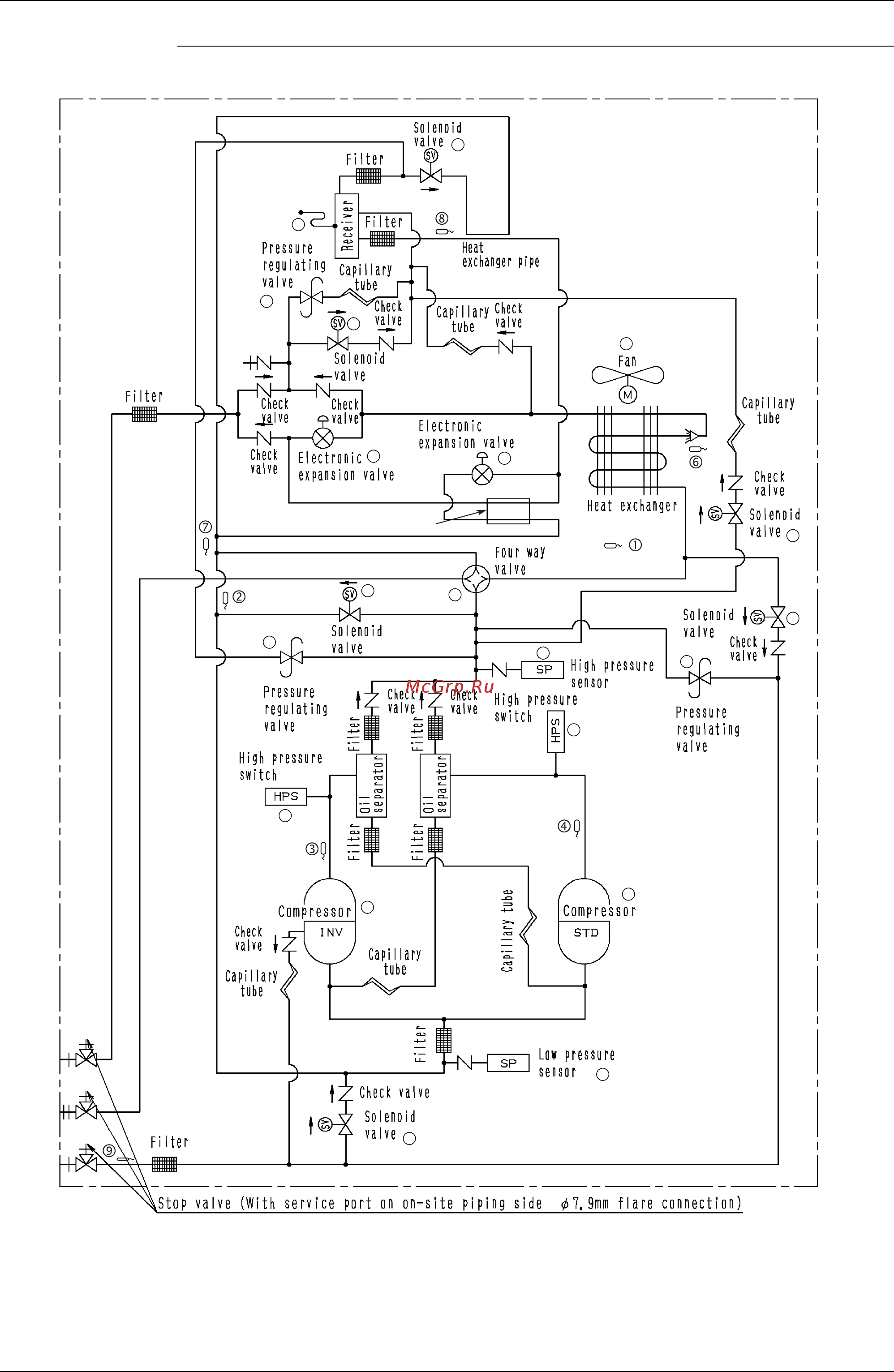Daikin REYQ22MY1B [56/312] Rxyq8 10 12m