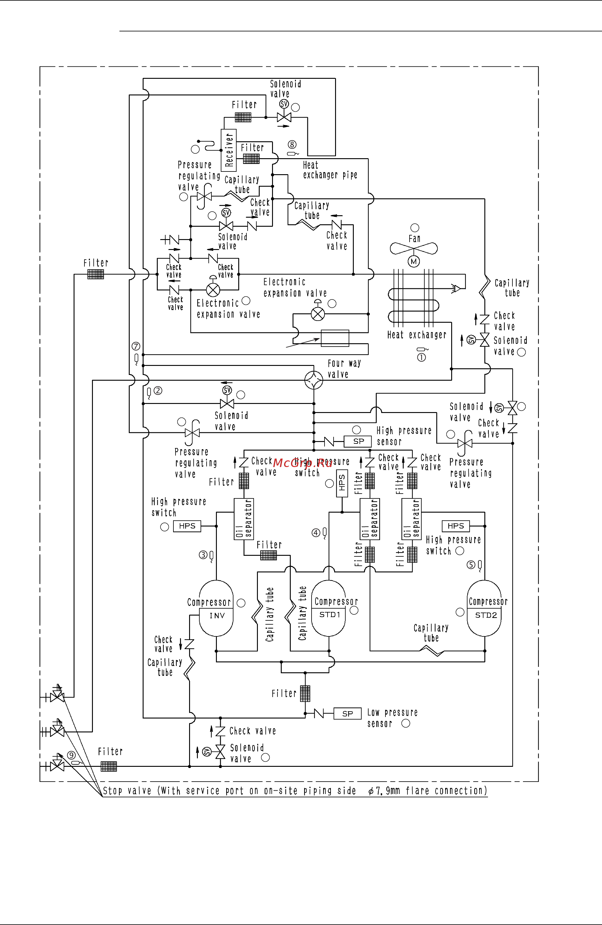 Daikin REYQ46MY1B [58/312] Rxyq14 16m