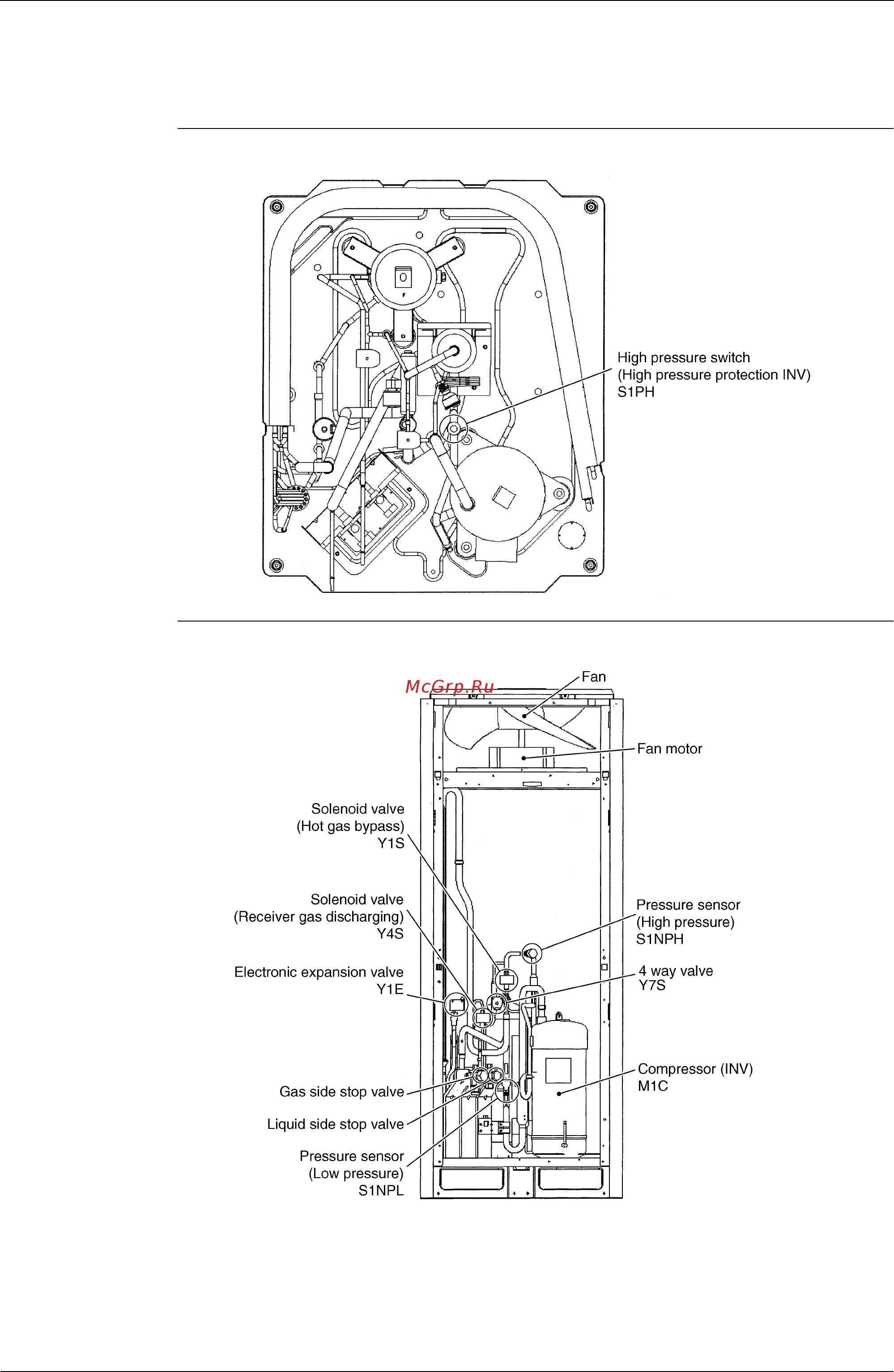 Daikin REYQ34MY1B [59/312] Functional parts layout