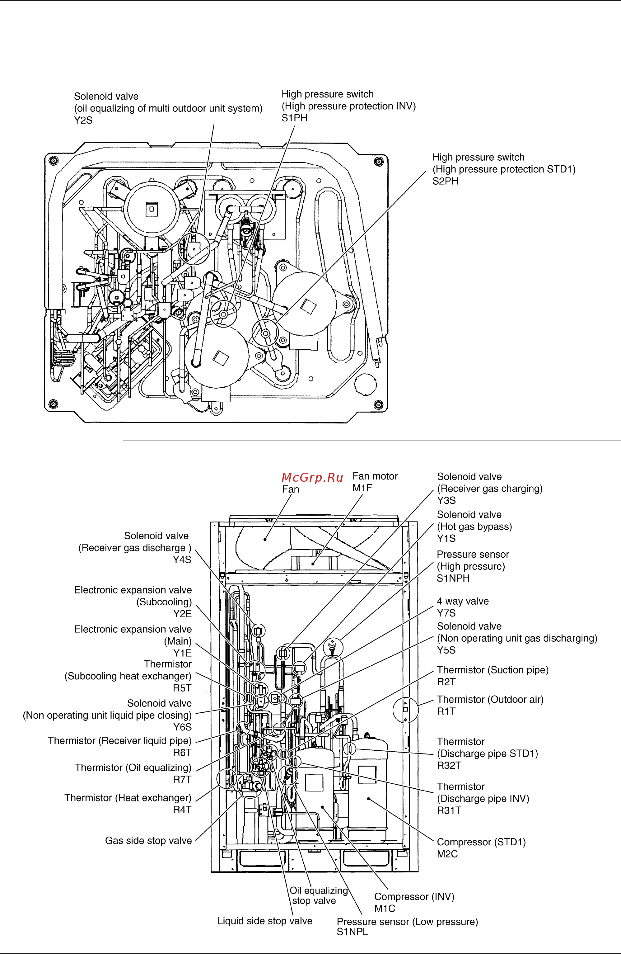 Daikin FXLQ63MVE [60/312] Rxyq8 10 12m