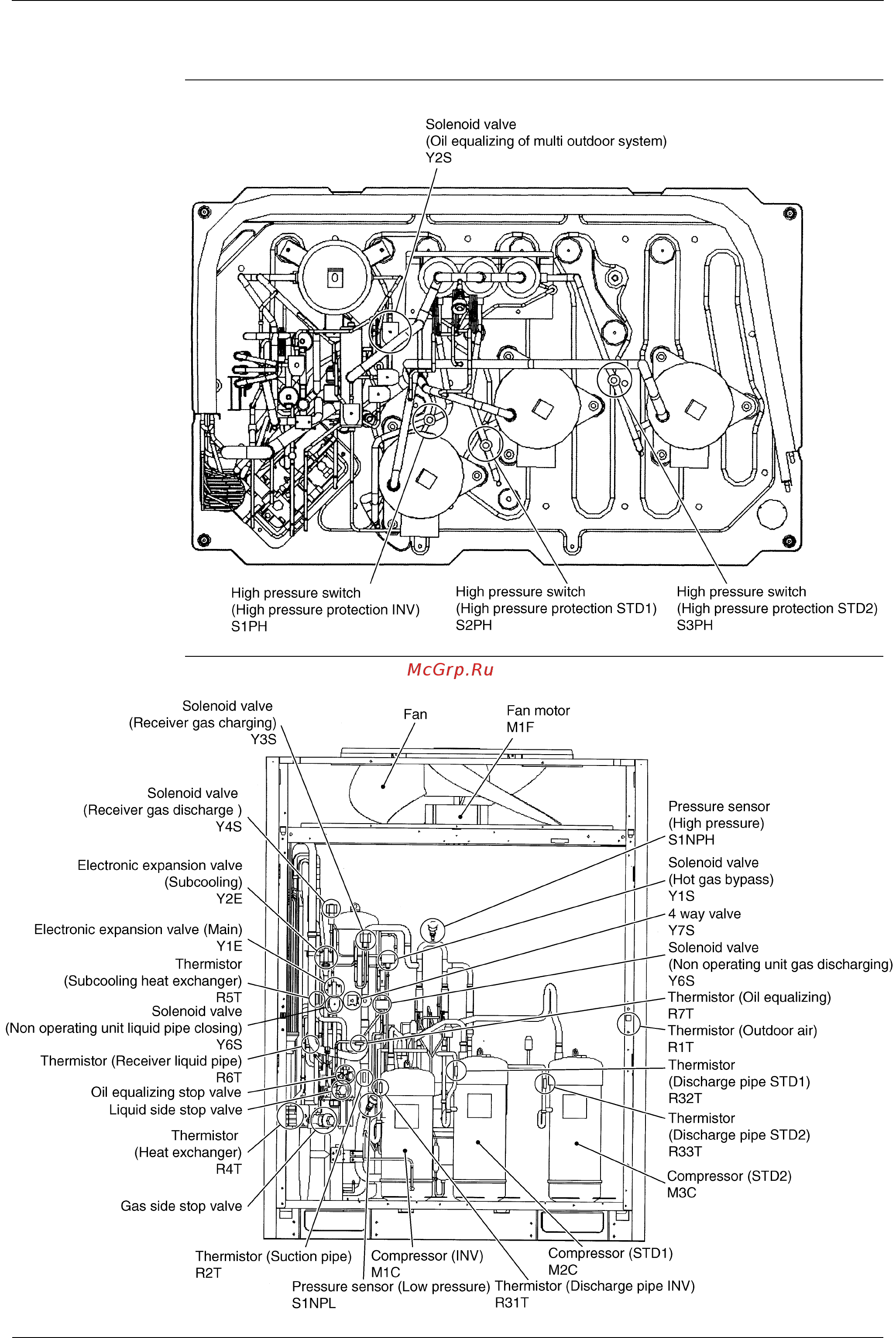 Daikin REYQ14MY1B [61/312] Rxyq14 16m