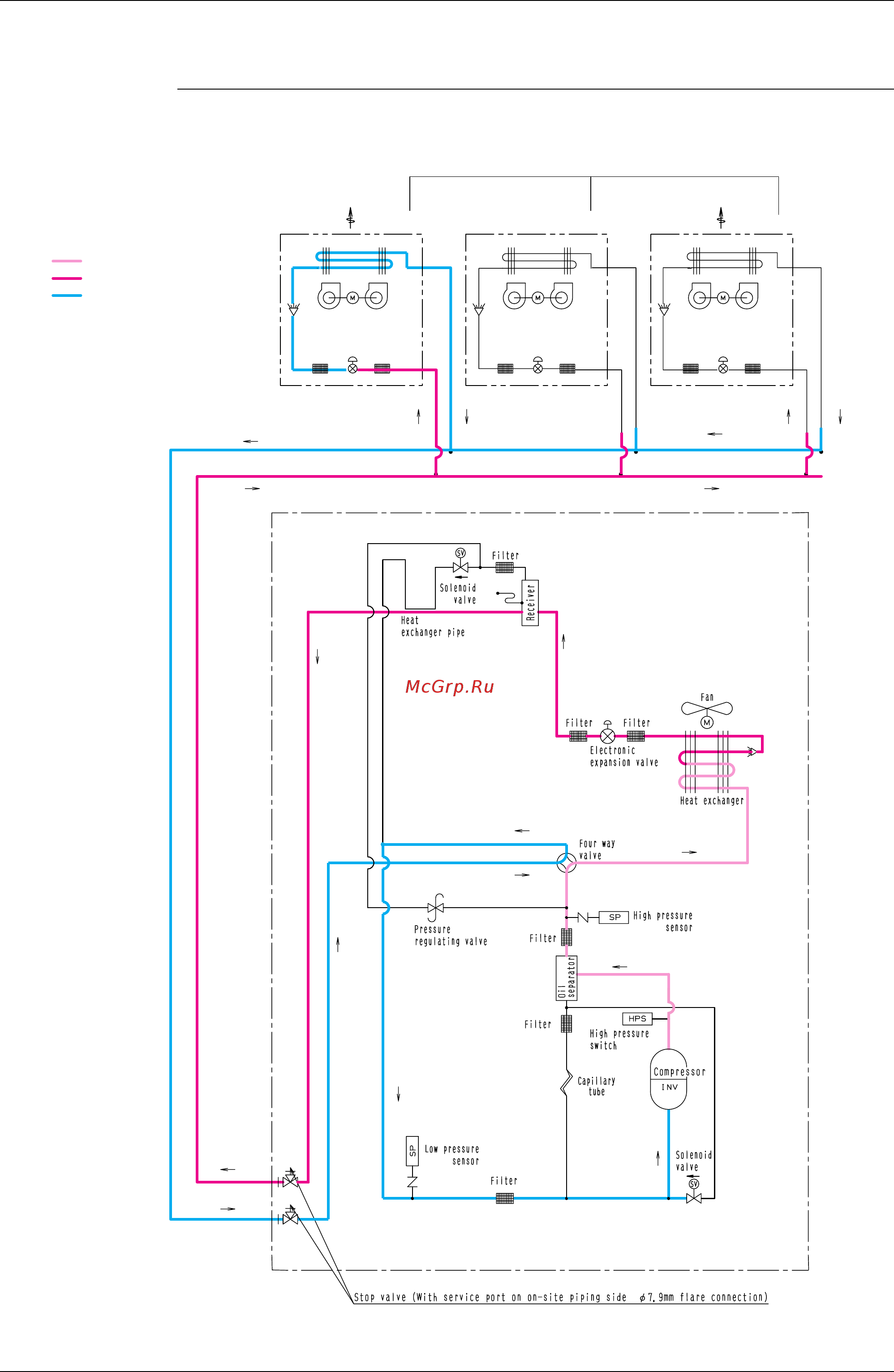 Daikin FXLQ63MVE [62/312] Refrigerant flow for each operation mode