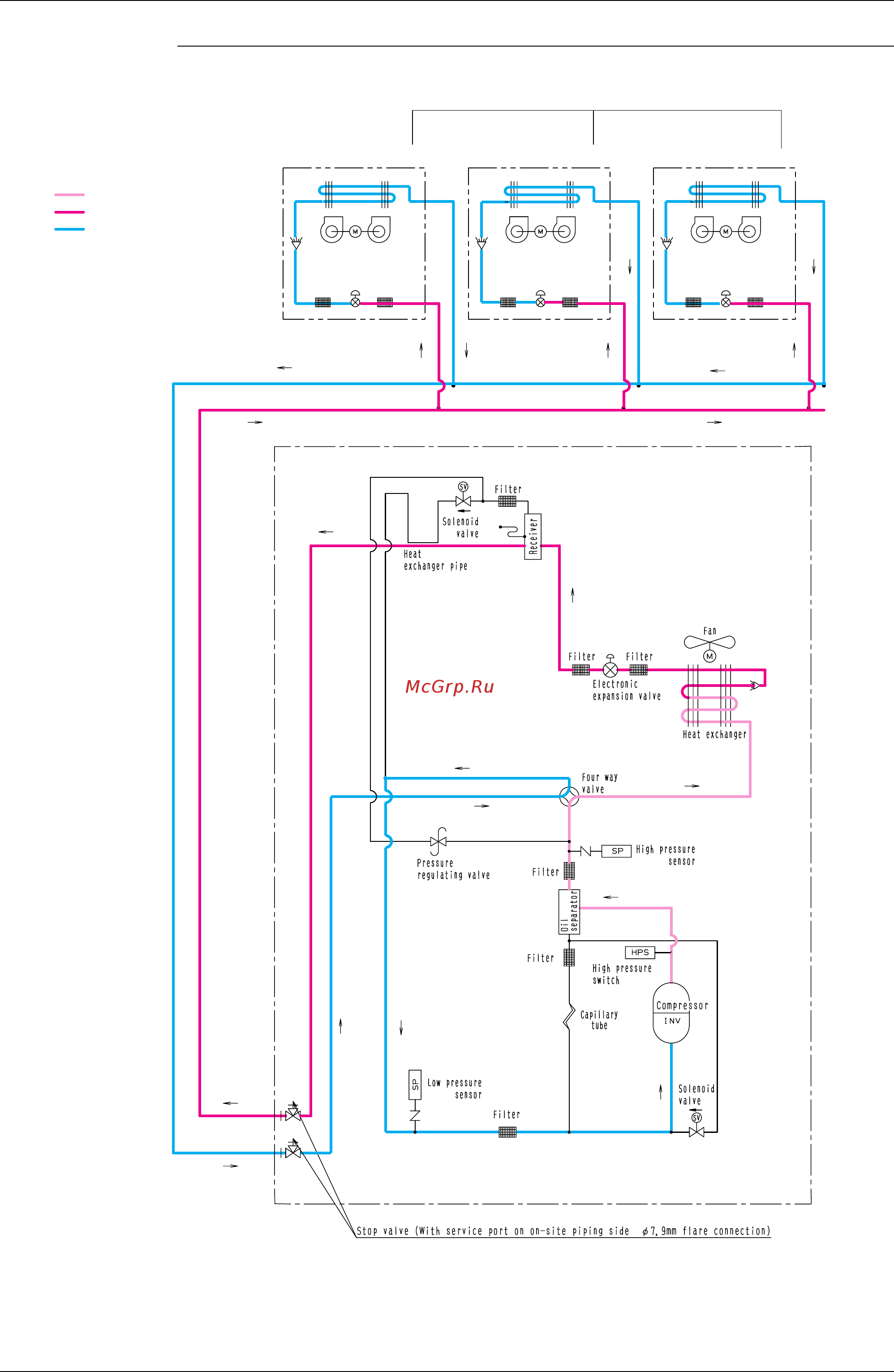 Daikin FXNQ32MVE [64/312] Heating oil return defrost operation