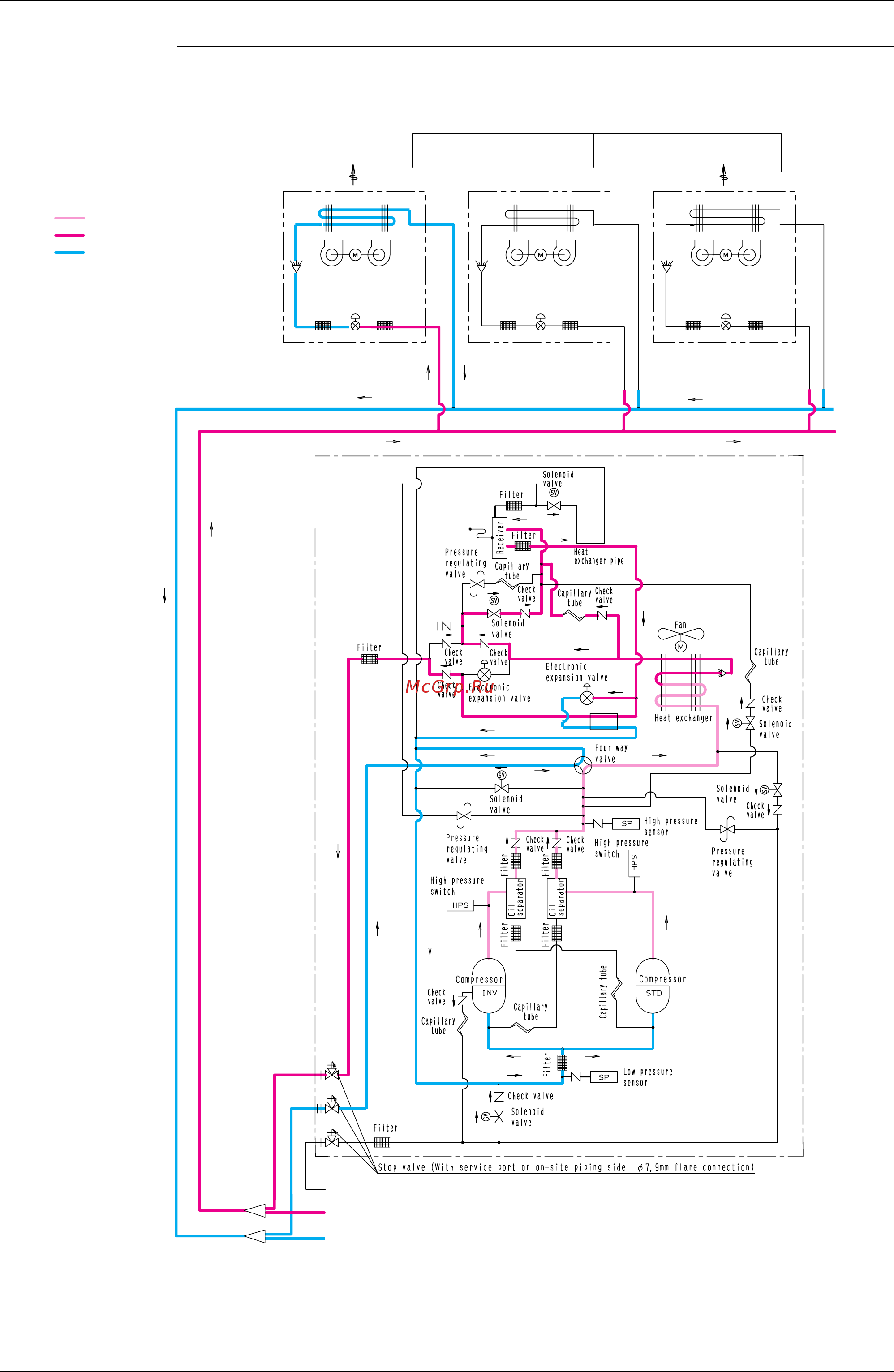 Daikin REYQ26MY1B [66/312] Rxyq8 10 12m cooling operation