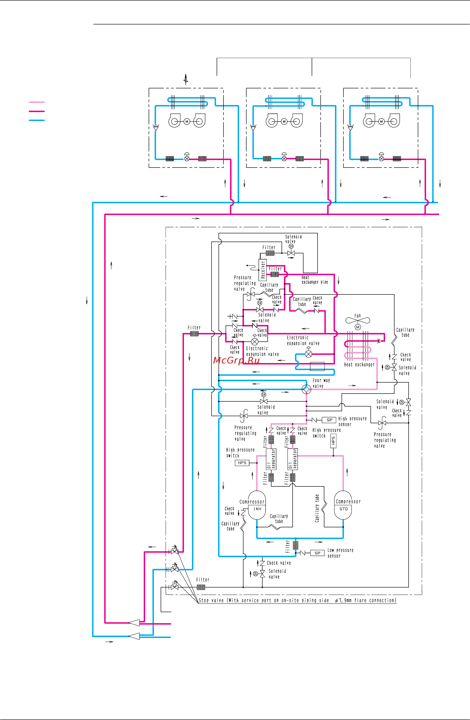 Daikin REYQ18MY1B [67/312] Cooling oil return