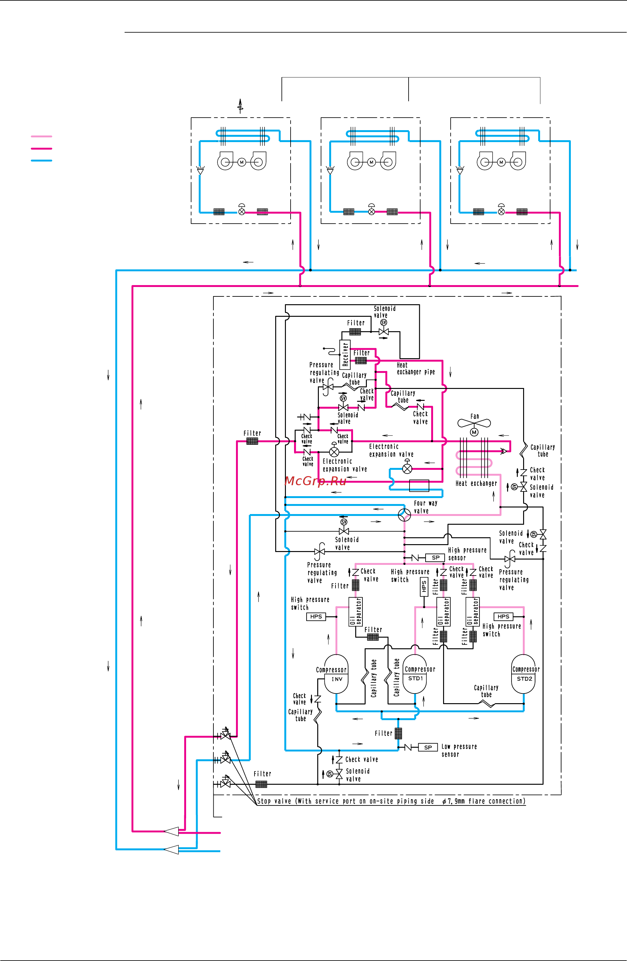 Daikin REYQ30MY1B [71/312] Cooling oil return operation