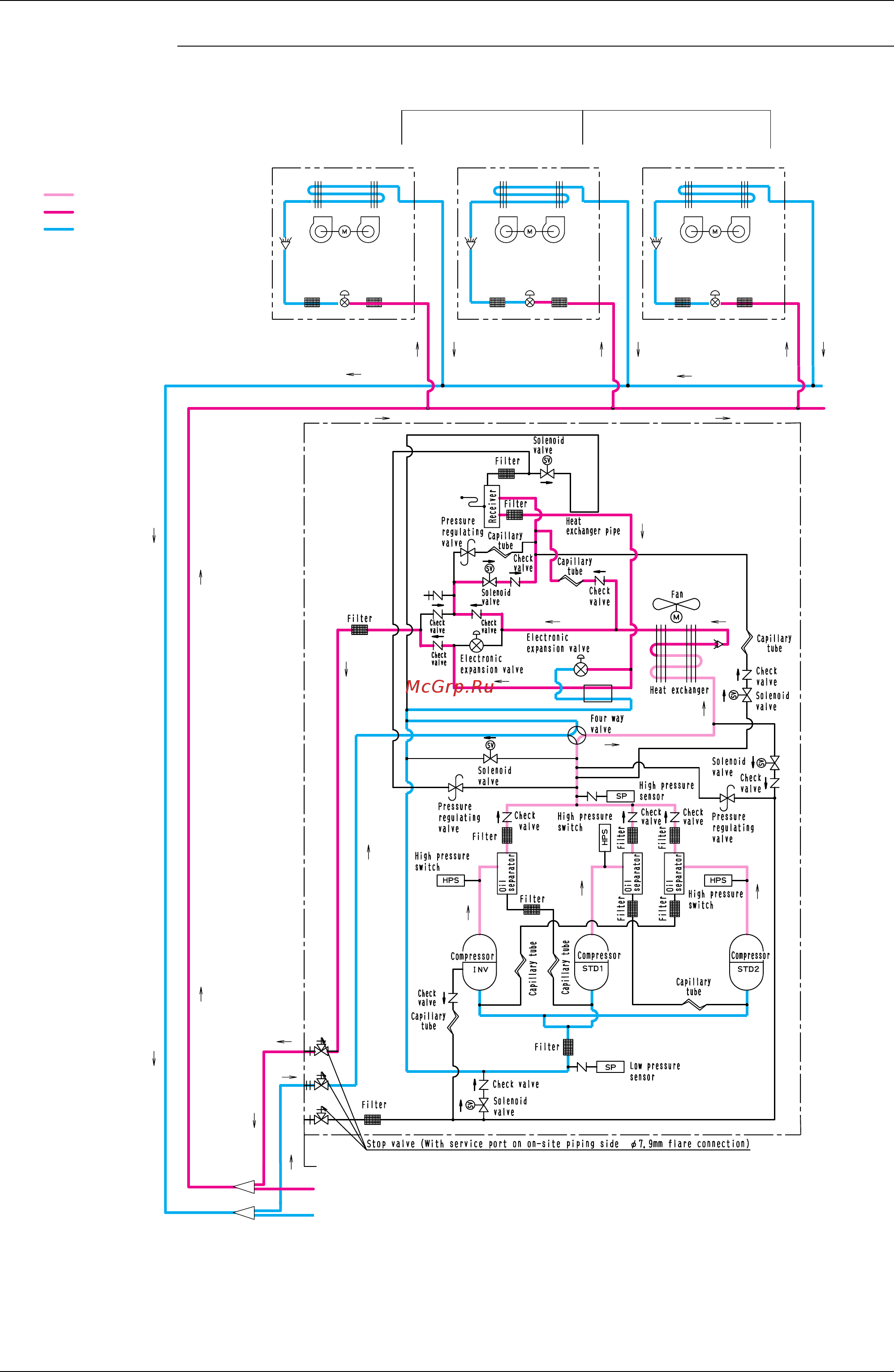 Daikin REYQ28MY1B [72/312] Heating oil return defrost operation