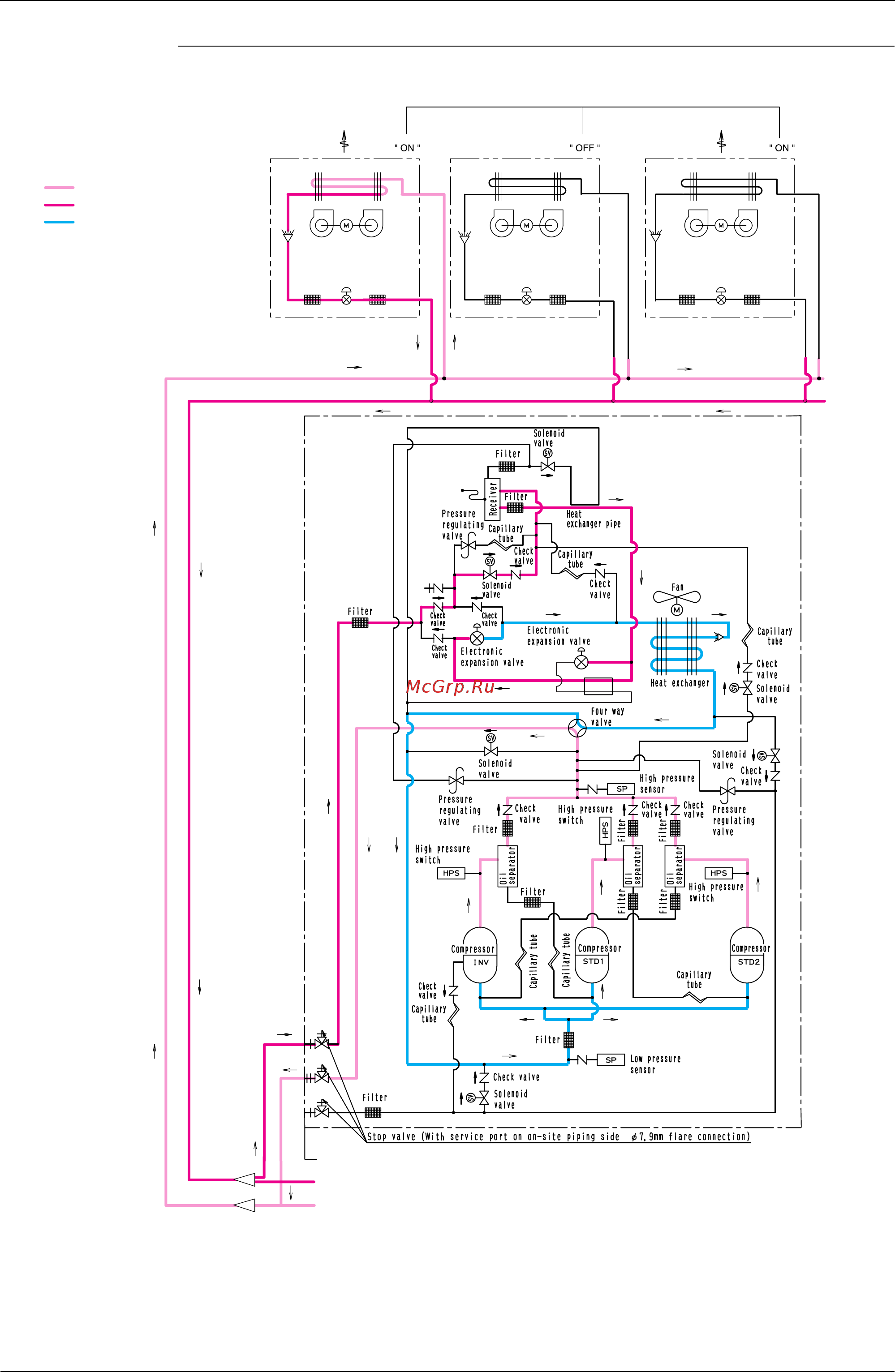 Daikin REYQ44MY1B [73/312] Heating operation