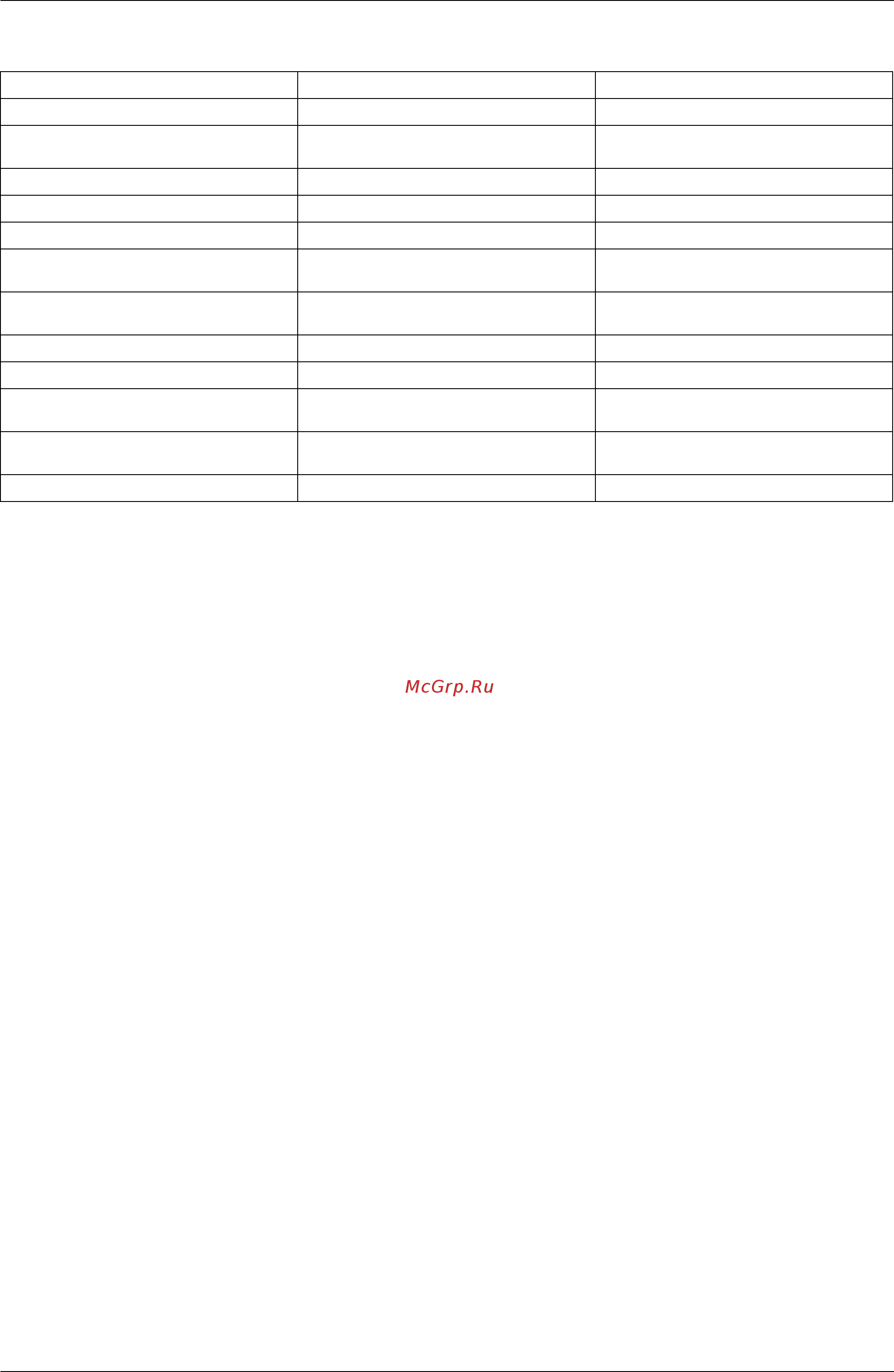 Daikin REYQ20MY1B [90/312] Restart standby