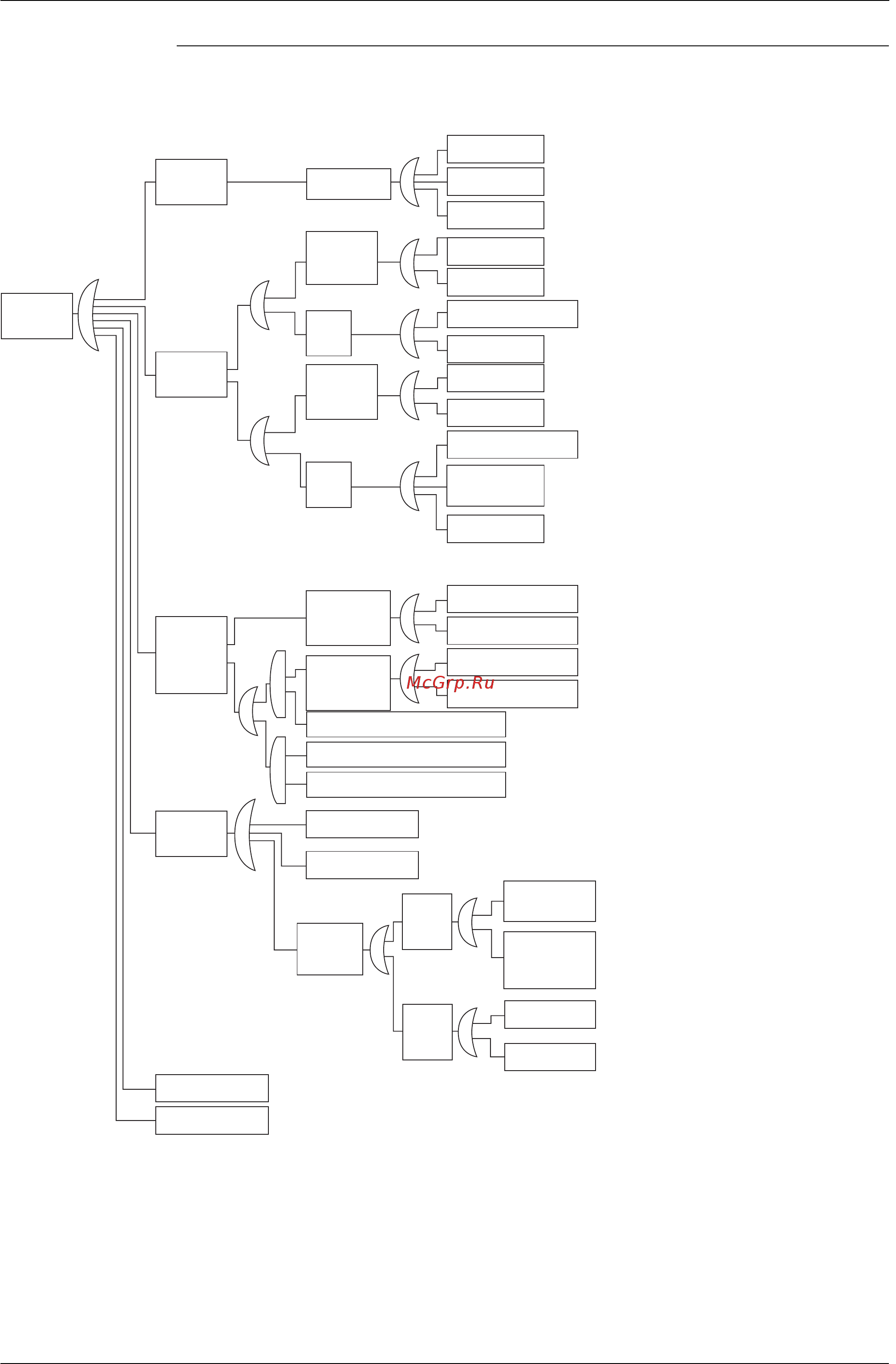 Daikin FXSQ50MVE [213/260] Check 1 поиск причин повышения высокого давления