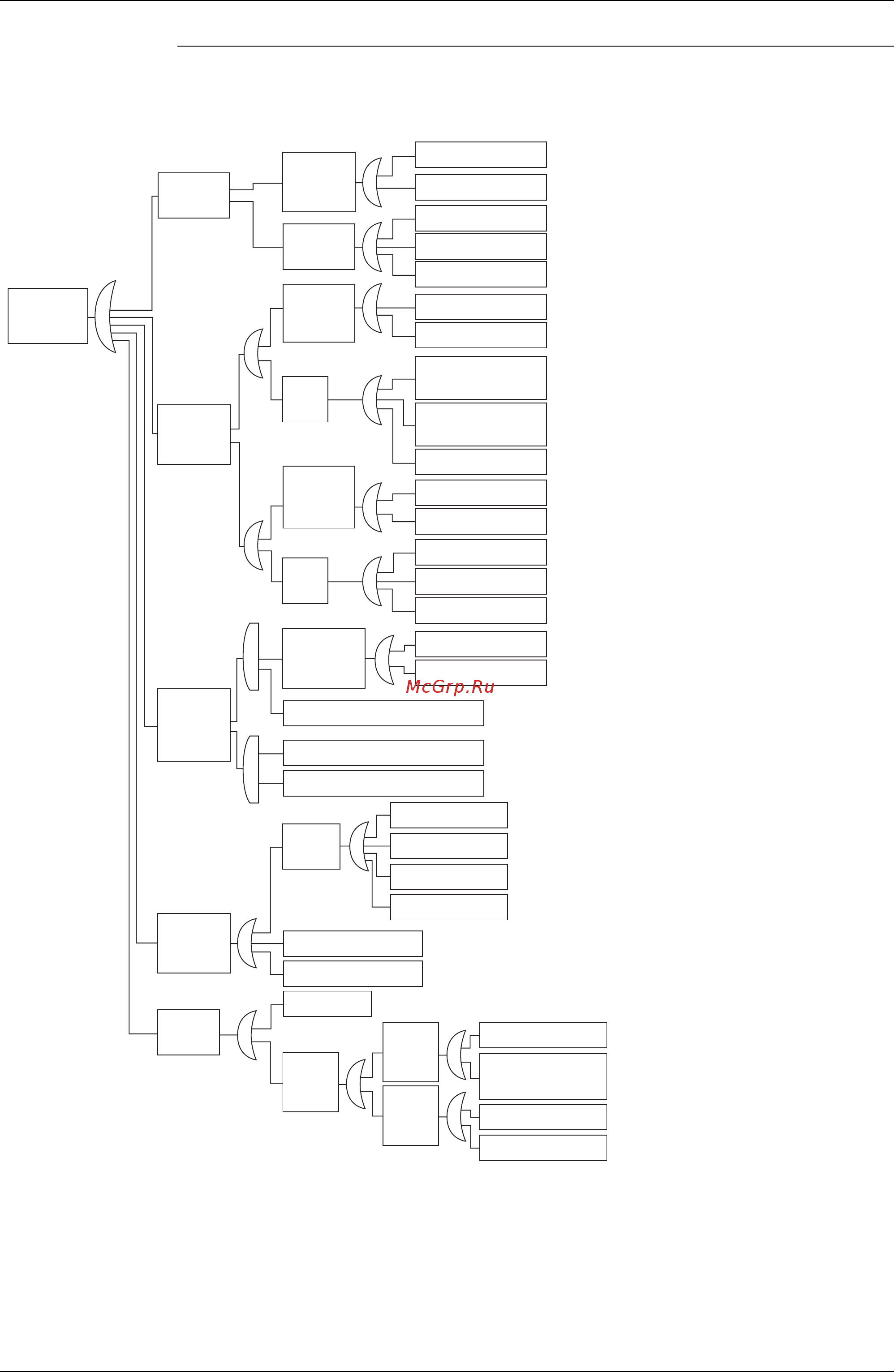 Daikin FXSQ20MVE [214/260] Check 2 поиск причин падения давления