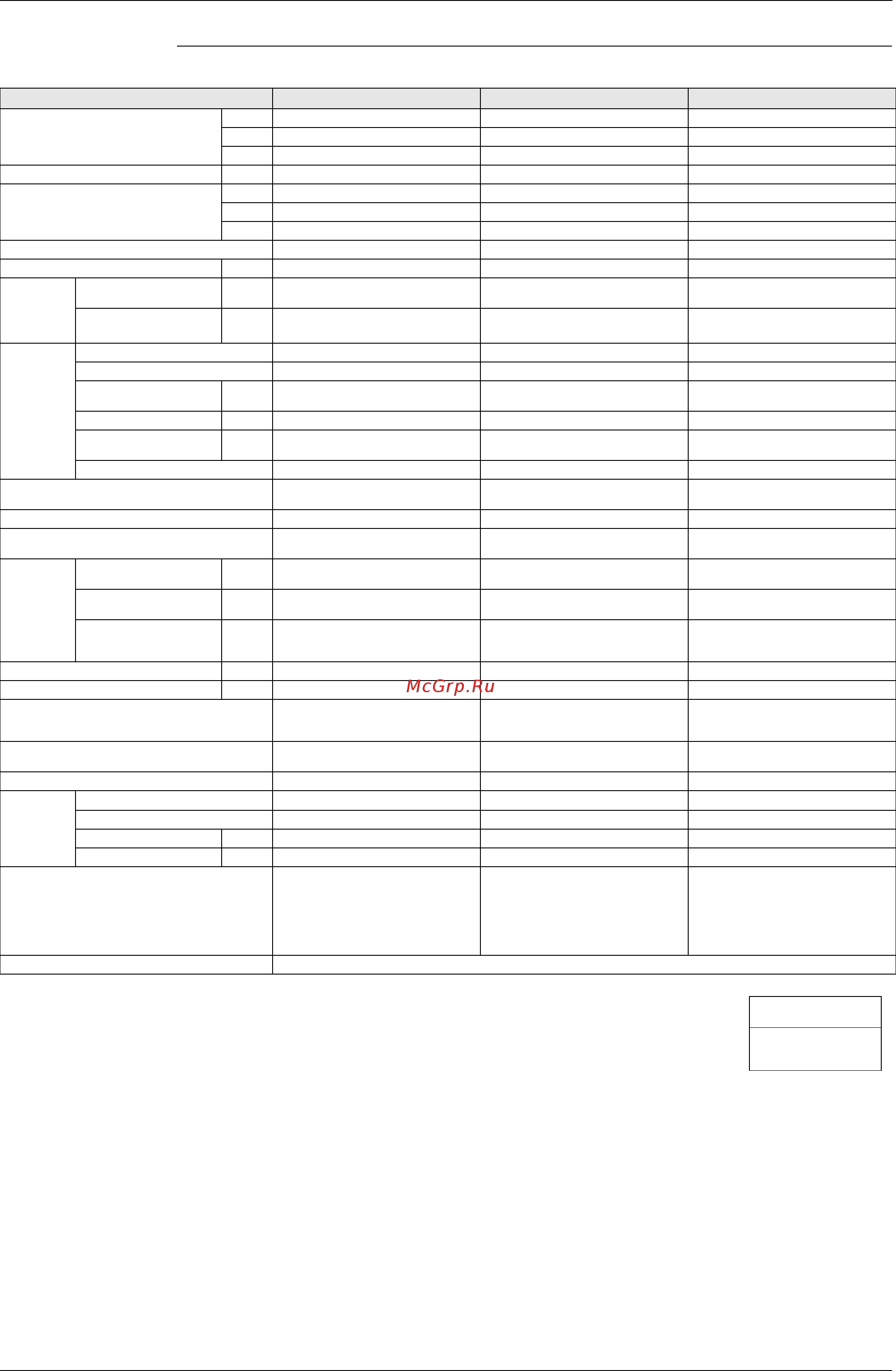 Daikin FXSQ63MVE [31/260] Встроенный потолочный блок
