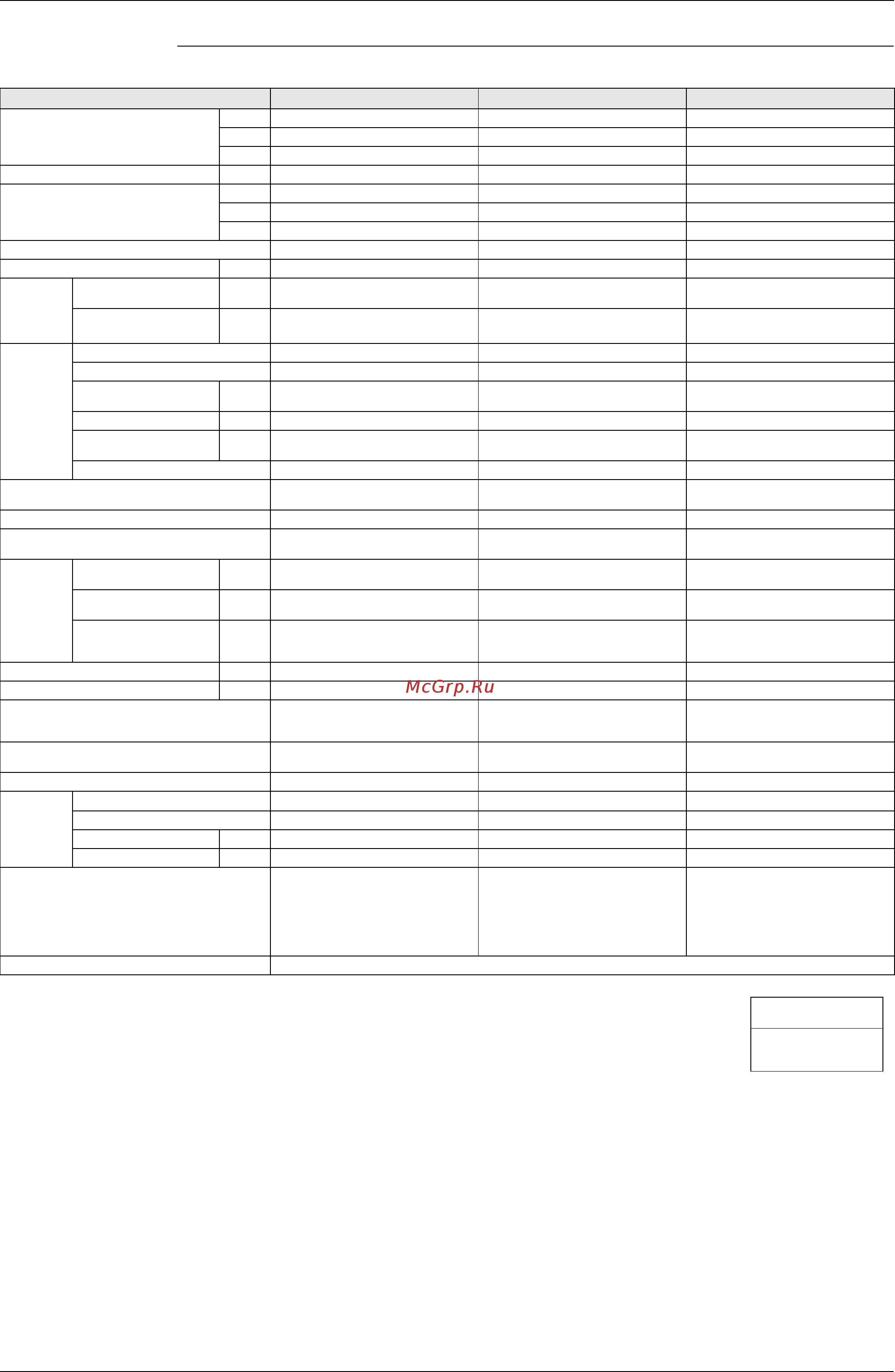 Daikin FXSQ63MVE [33/260] Встроенный потолочный блок