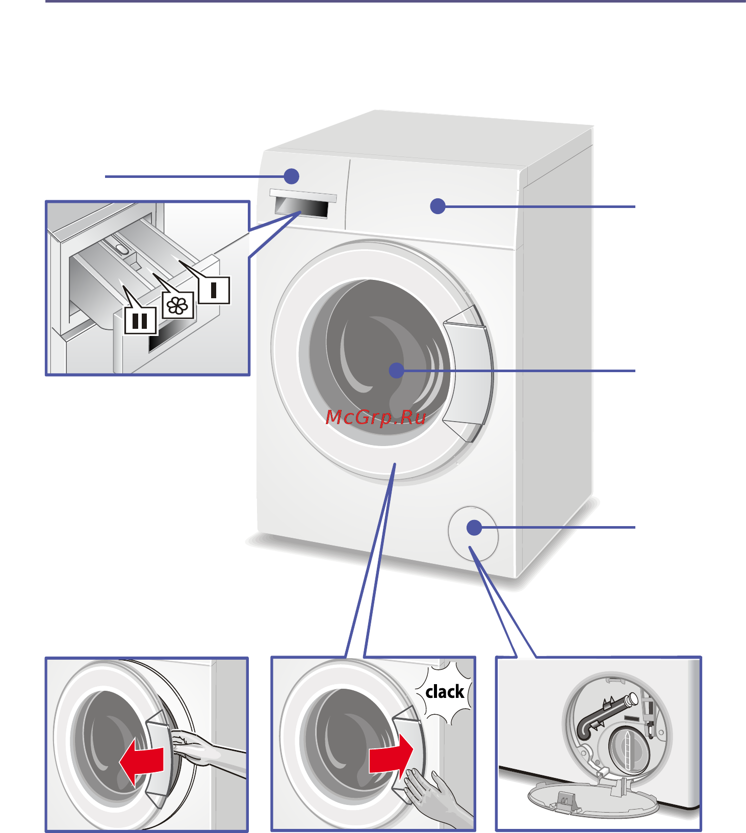 Bosch WLK 20246OE [9/40] Ц знакомство с прибором