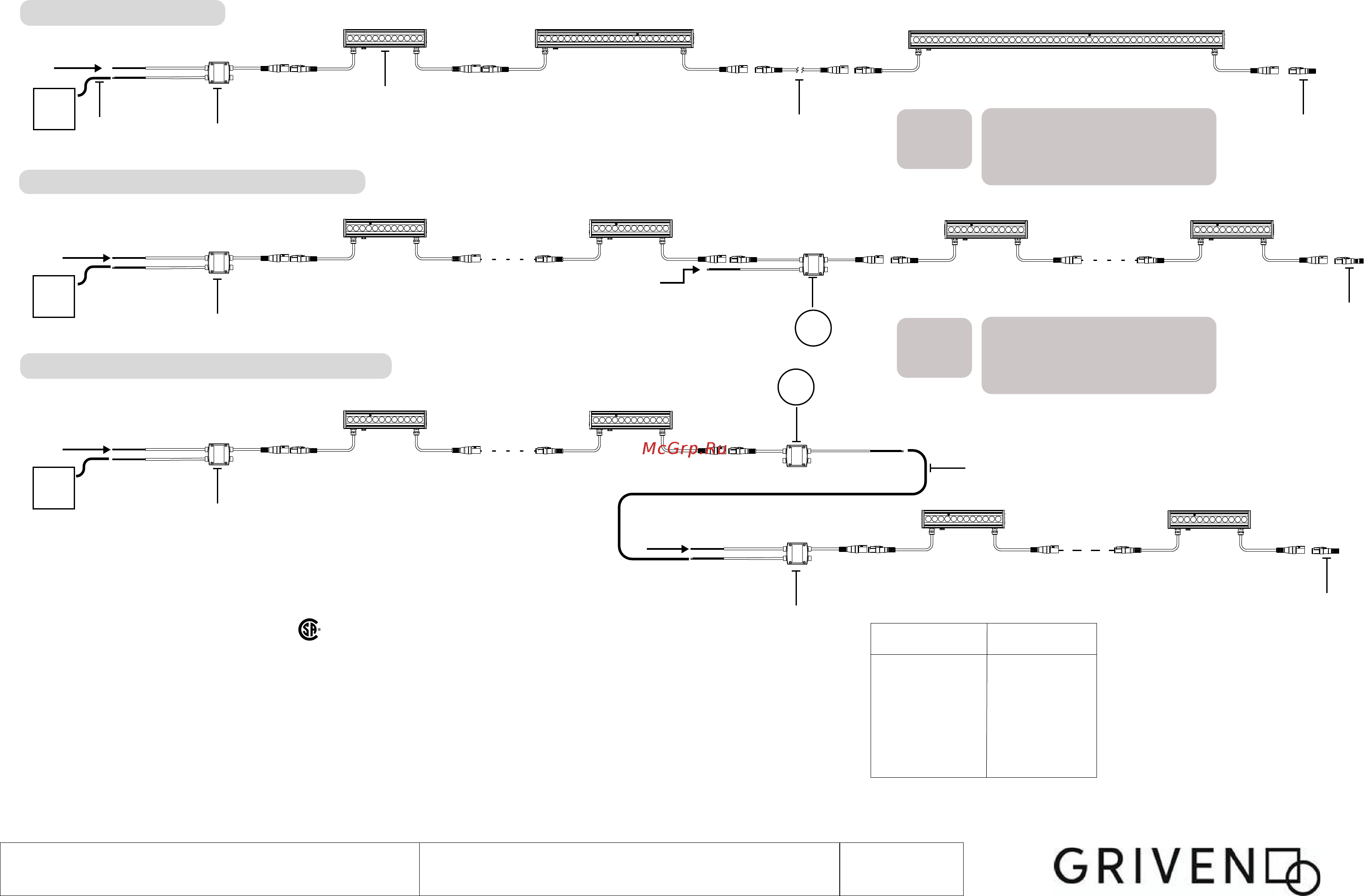 Griven PARADE L-3 Схема коммутации онлайн