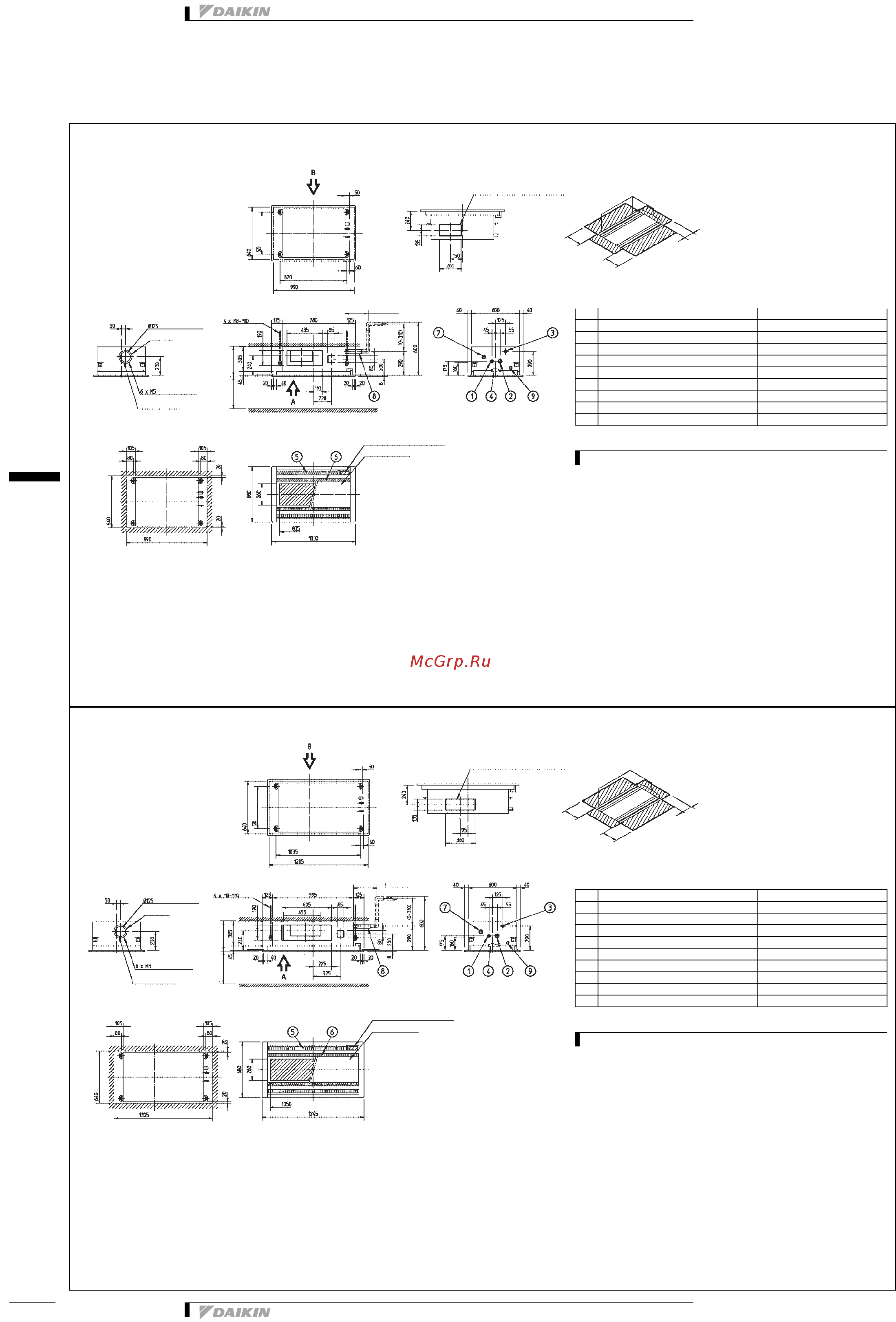 Daikin FXCQ32M8V3B [15/26] Чертеж в масштабе и центр тшжести