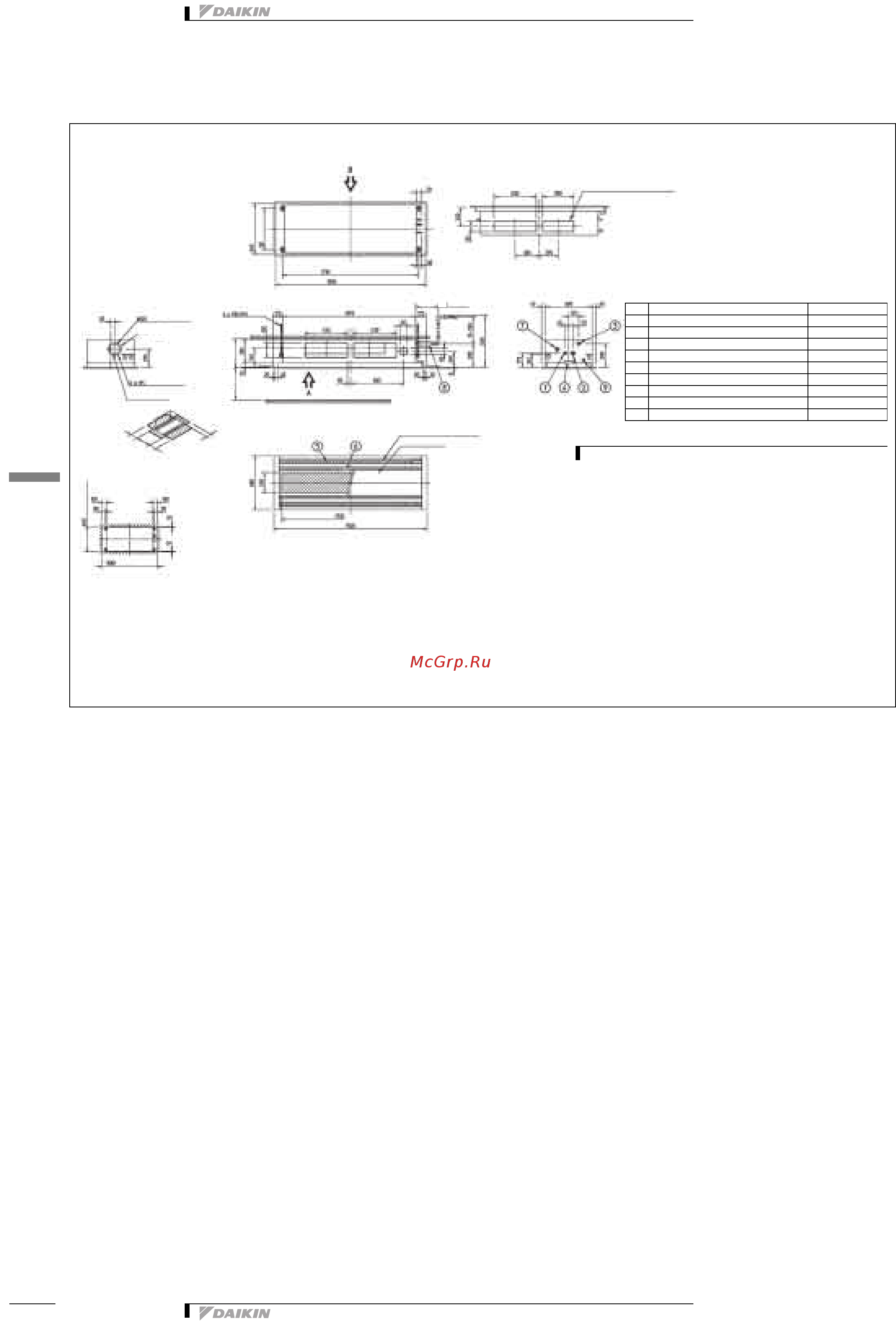 Daikin FXCQ25M8V3B [17/26] Чертеж в масштабе и центр тяжести