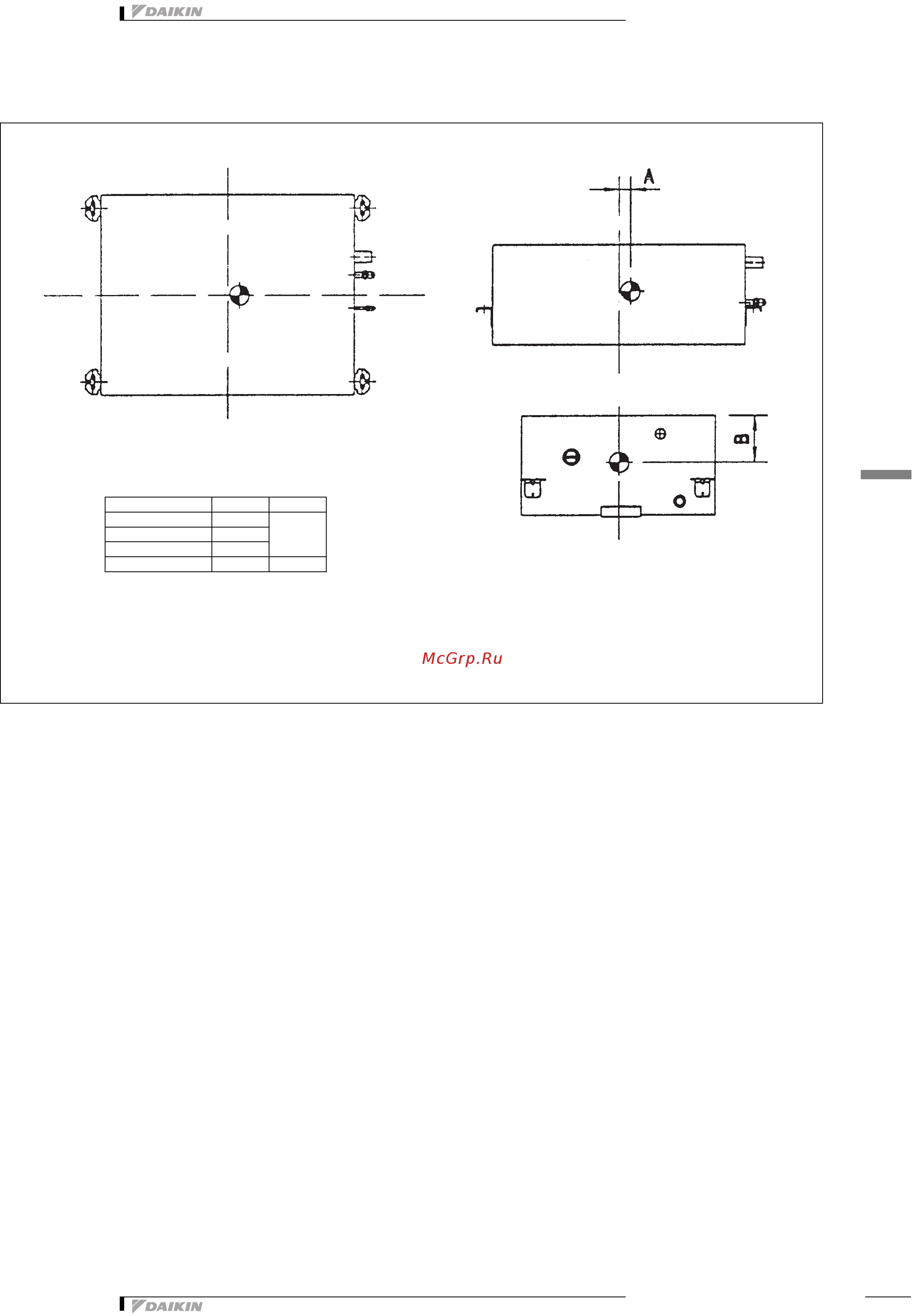 Daikin FXCQ80M8V3B [18/26] 2 центр тяжести