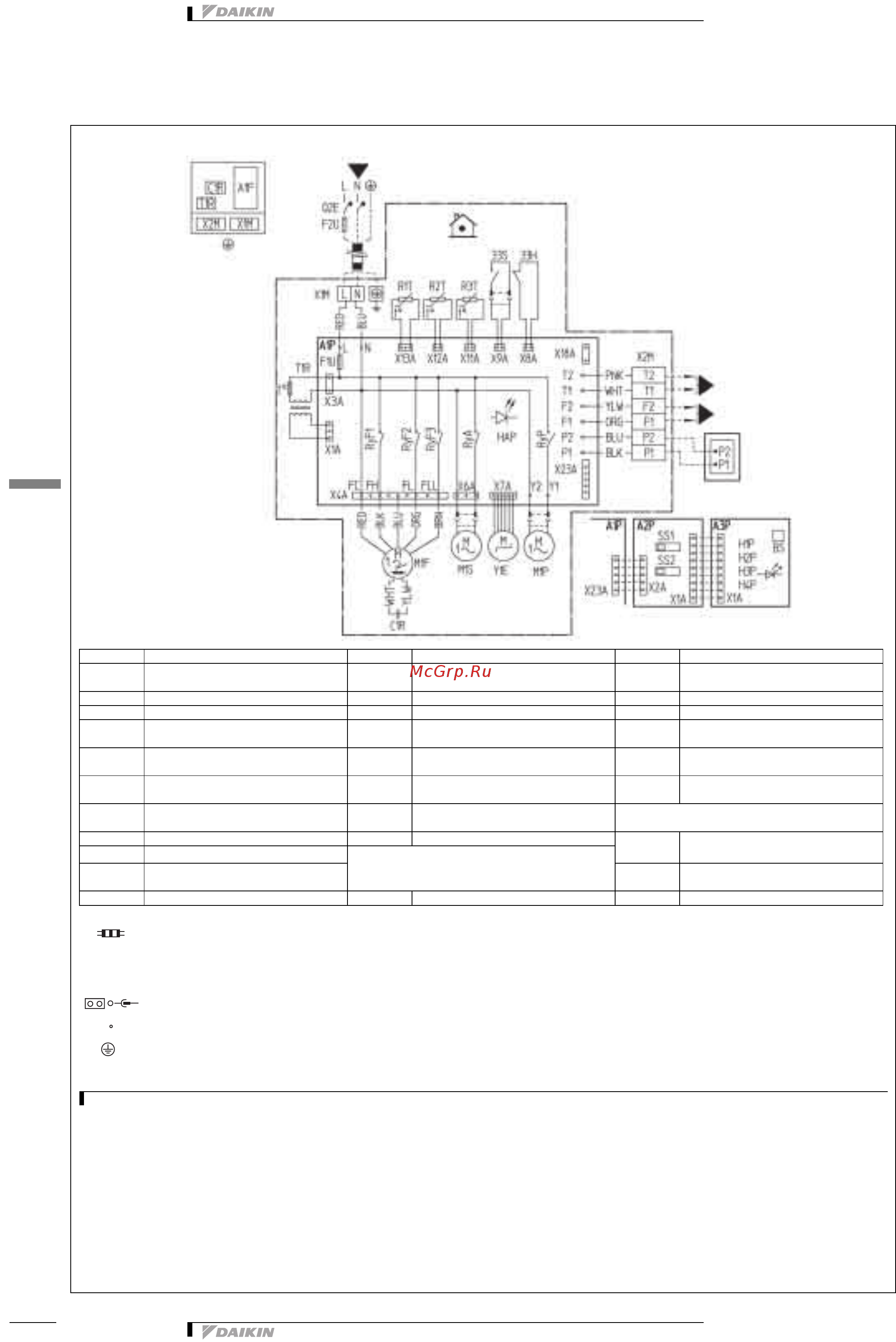 Daikin FXCQ32M8V3B [21/26] Монтажная схема