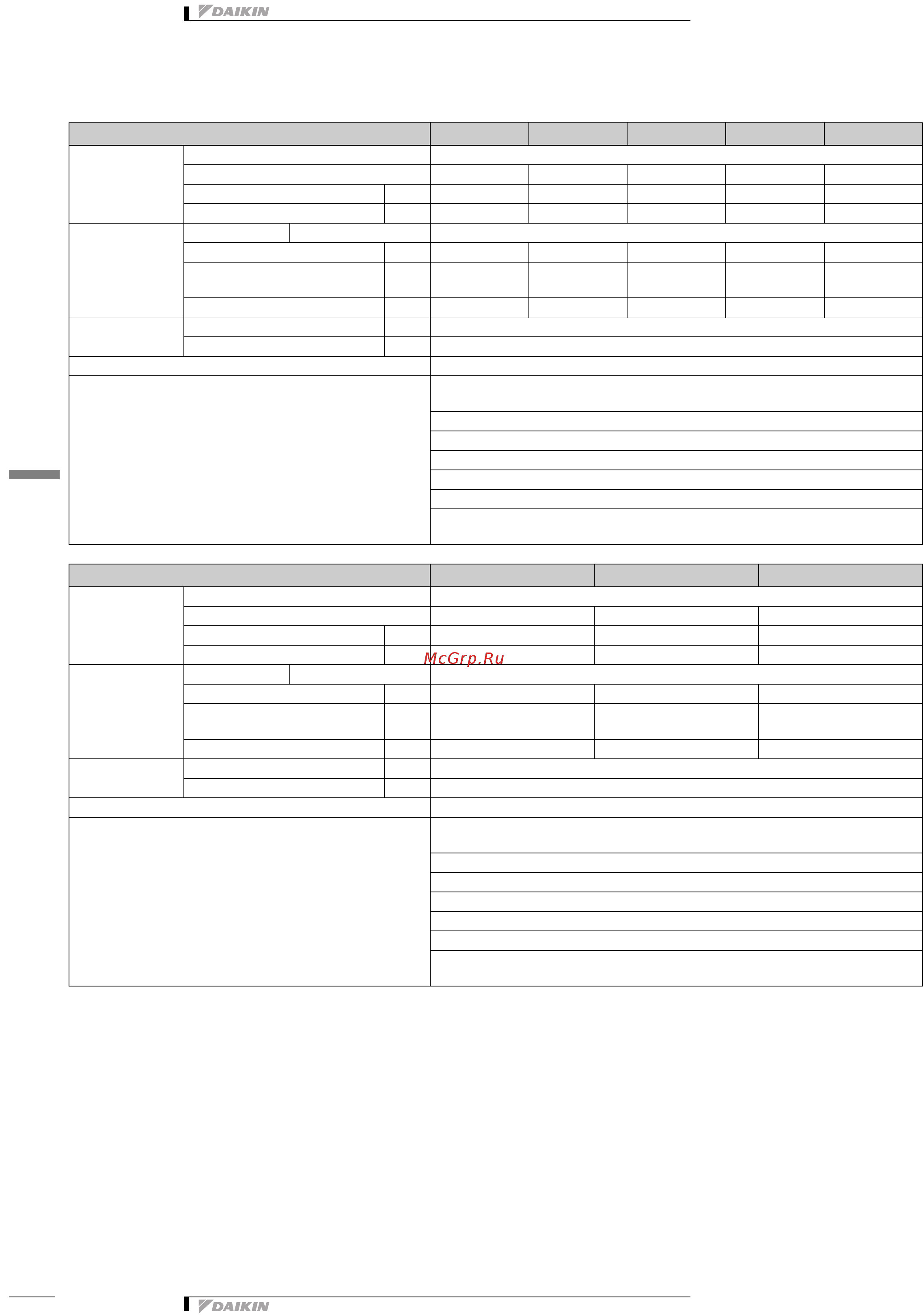 Daikin FXCQ32M8V3B [7/26] Характеристики