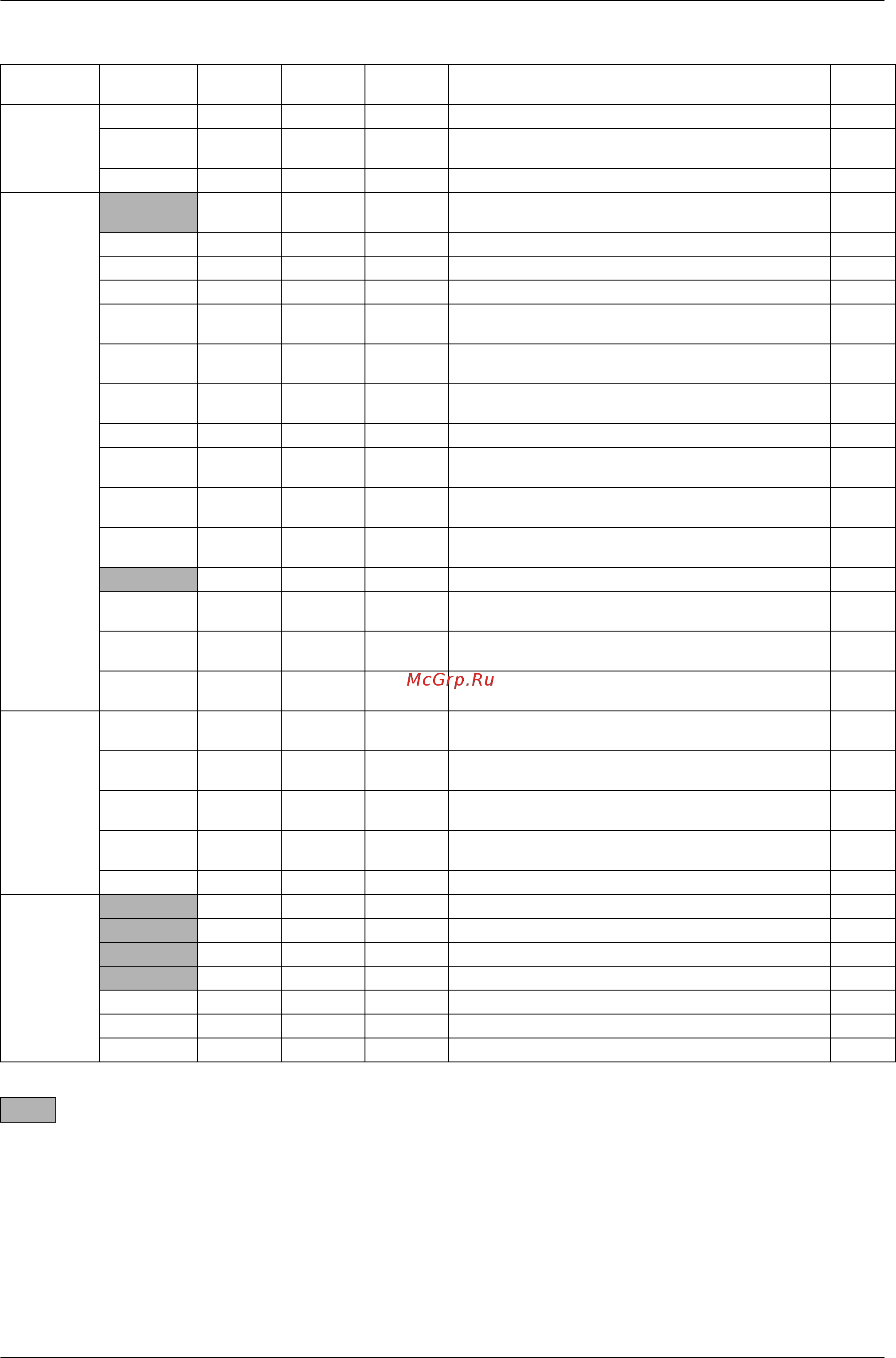 Daikin FXAQ50MAVET [128/264] The system operates for malfunction codes indicated in black squares however be sure to check and repair