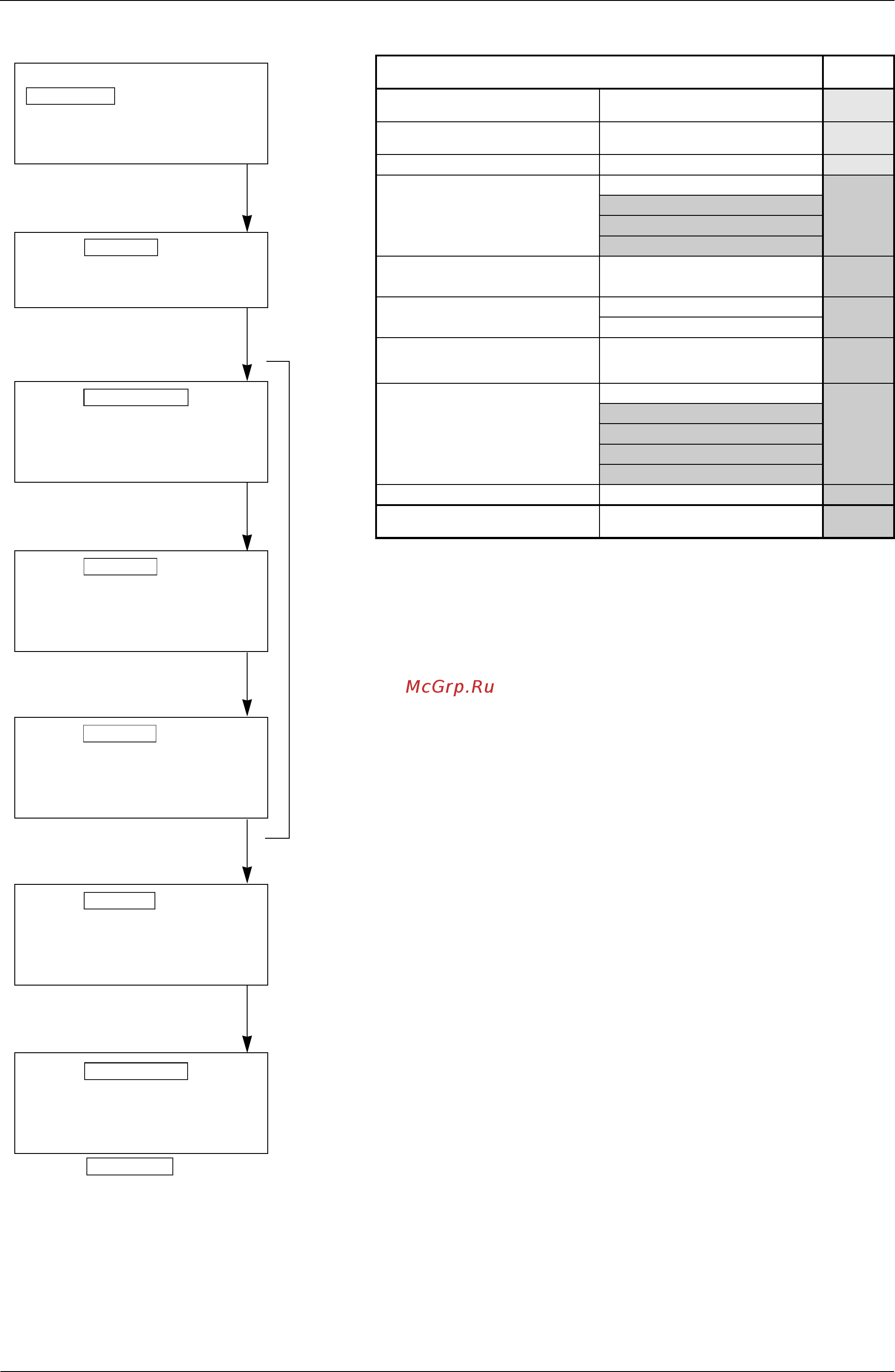 Daikin FXAQ50MAVET [131/264] Troubleshooting