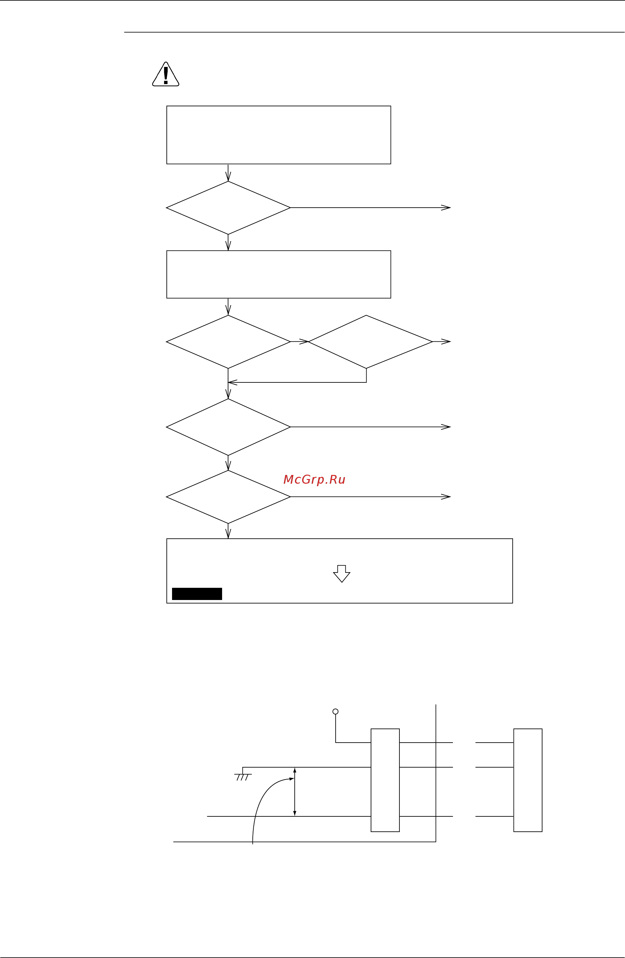 Daikin FXCQ125M8V3B [151/264] Troubleshooting