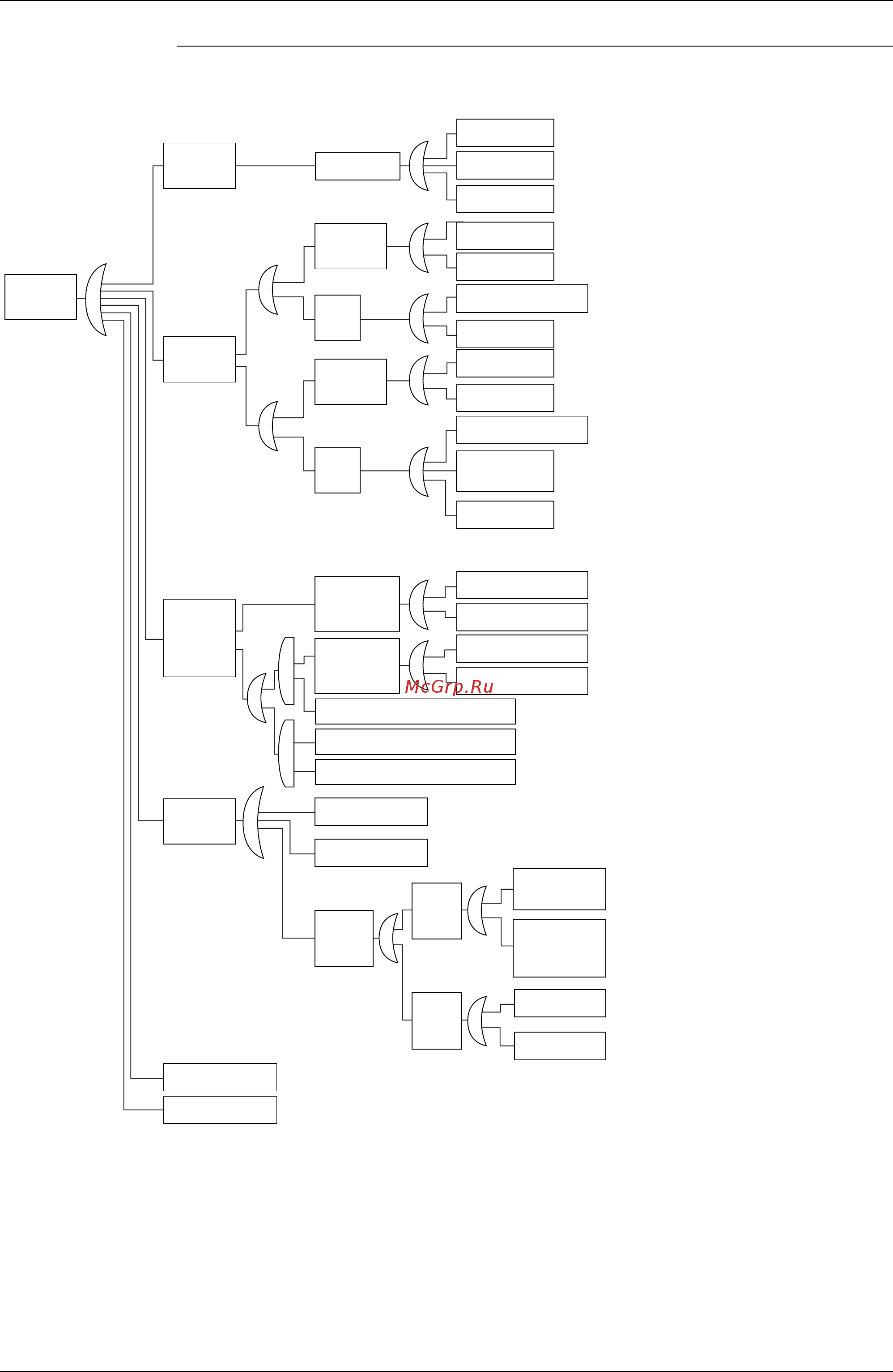 Daikin FXAQ25MAVET [204/264] Check 1 check for causes of rise in high pressure referring to the fault tree analysis fta shown below probe the faulty points