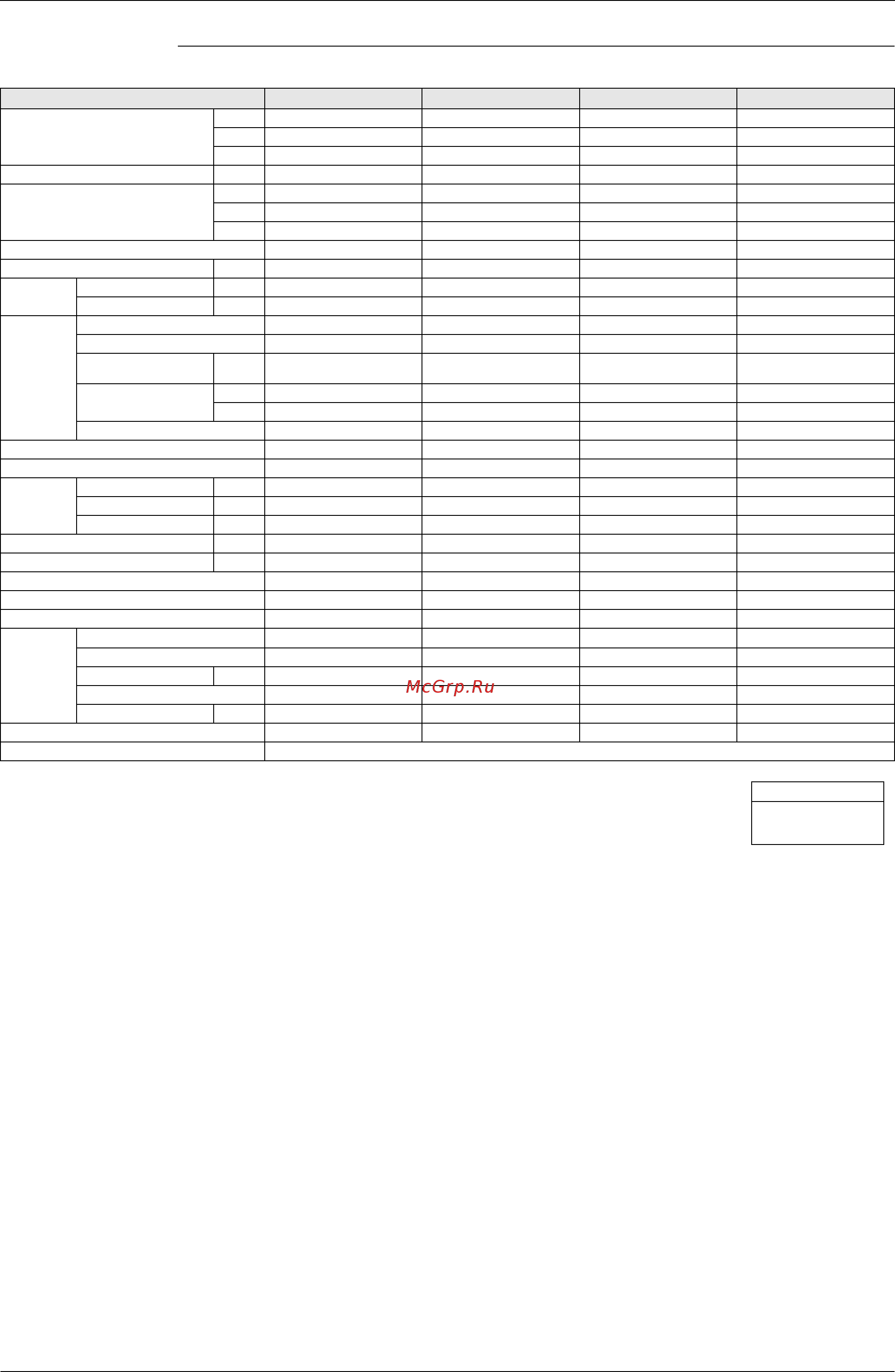 Daikin FXAQ63MV1 [21/264] Ceiling mounted cassette type multi flow