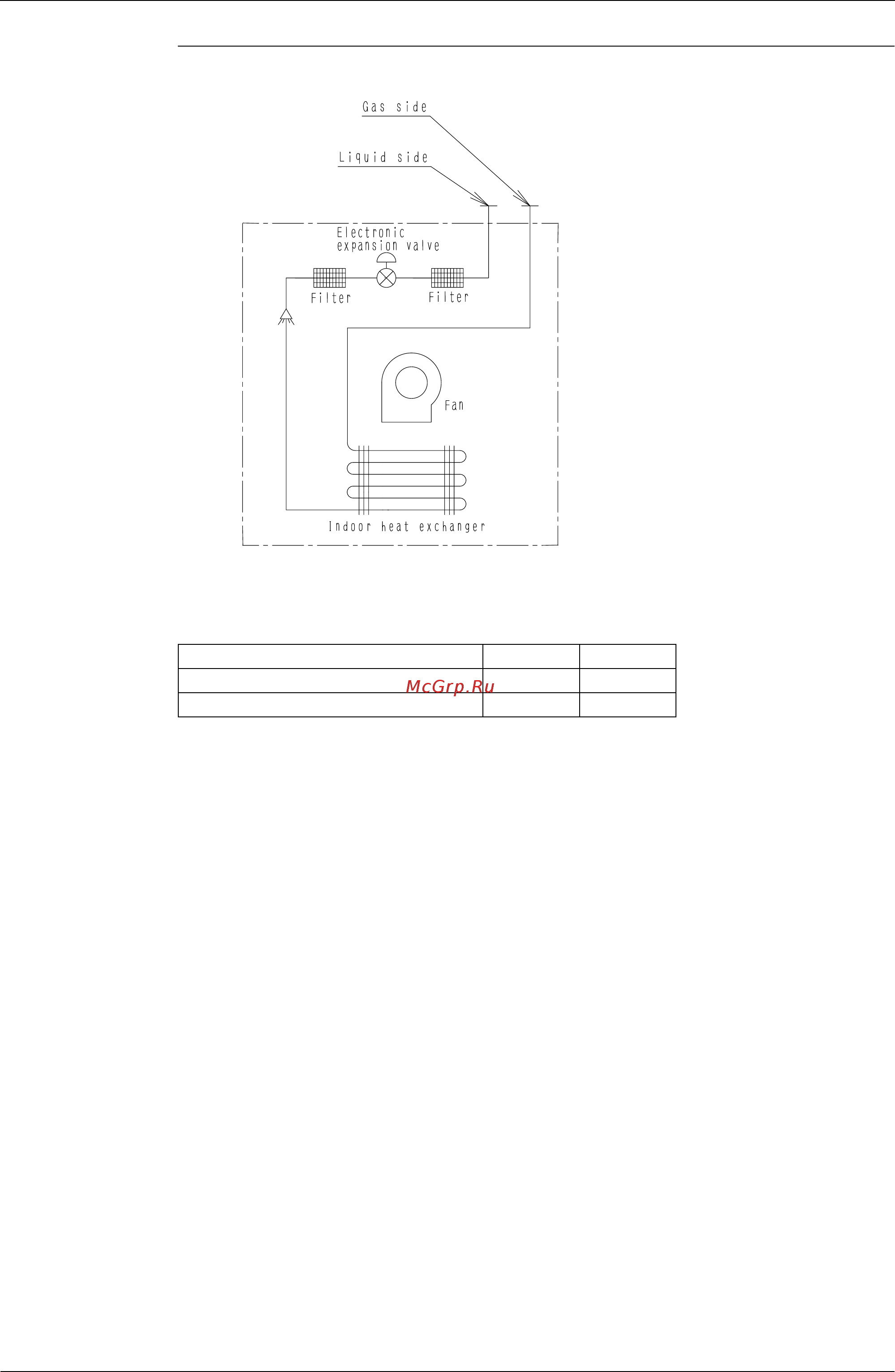 Daikin FXAQ20MV1 [211/264] Refrigerant pipe connection port diameters