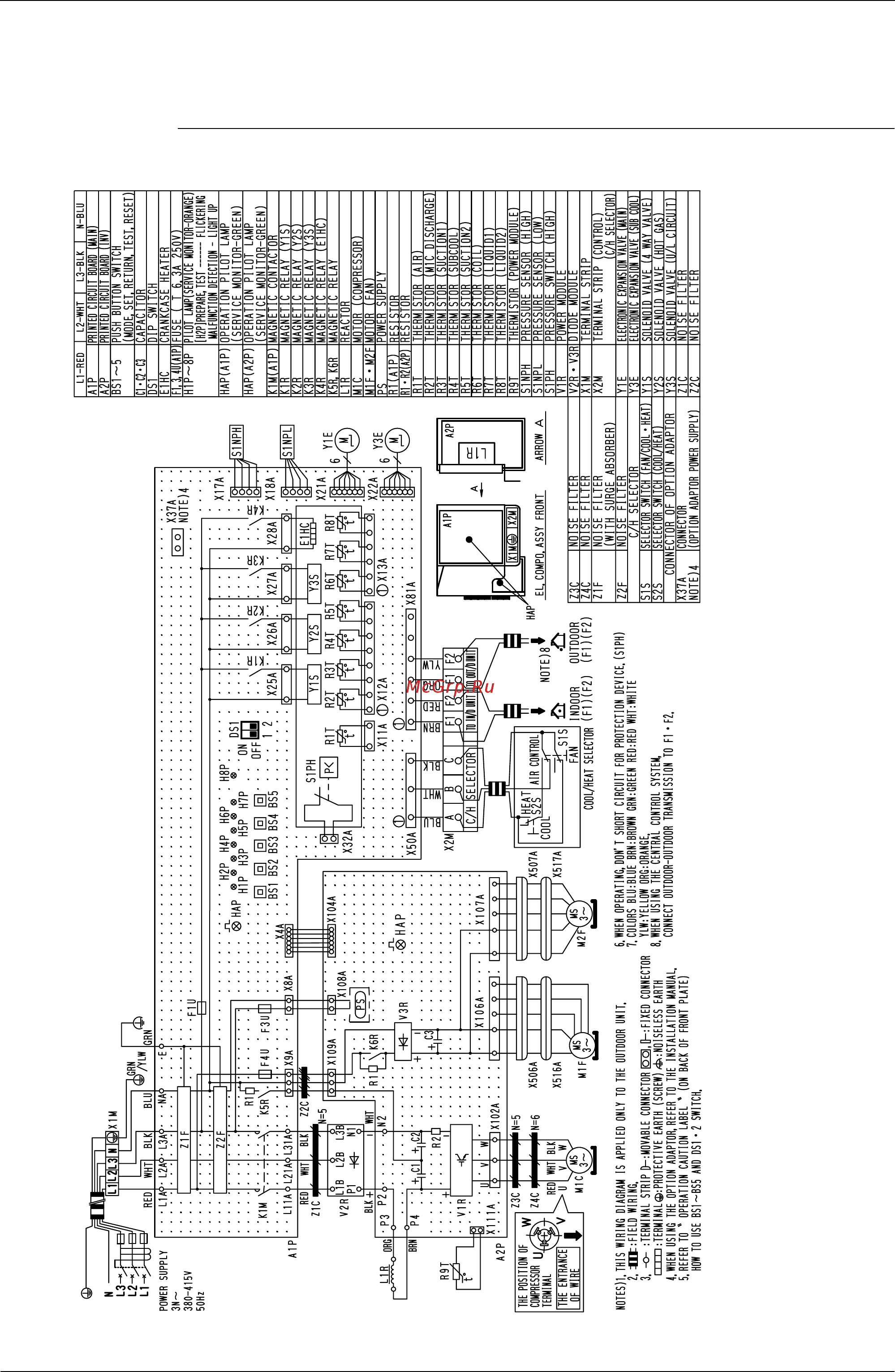 Daikin FXAQ50MAVE [213/264] Wiring diagrams