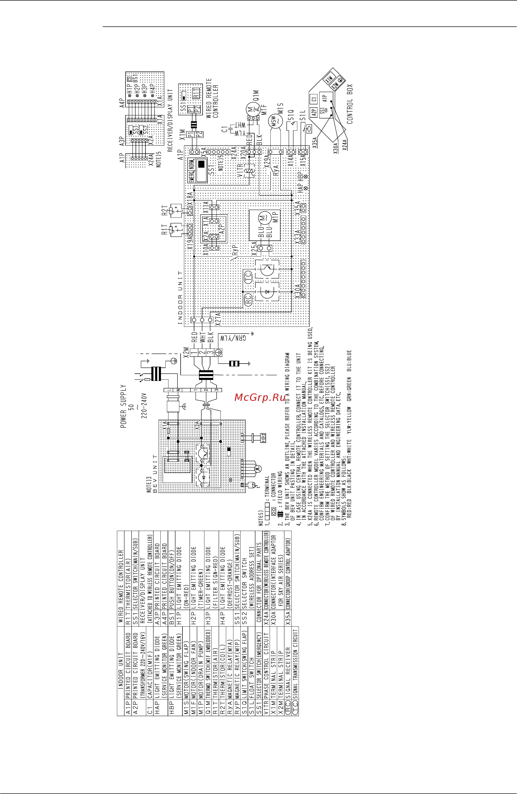 Daikin FXAQ50MV1 [227/264] Fxuq71ma 100ma 125mav1
