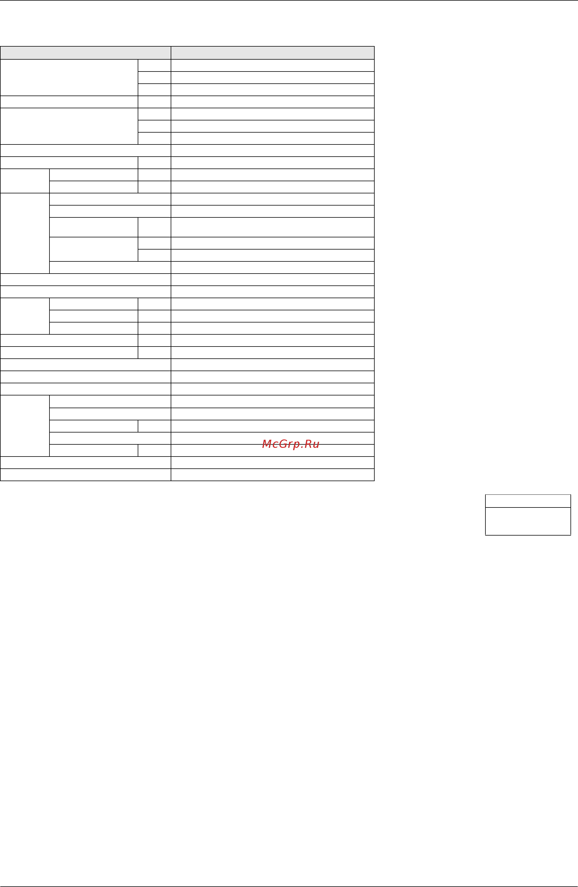 Daikin FXAQ40MV1 [23/264] Specifications