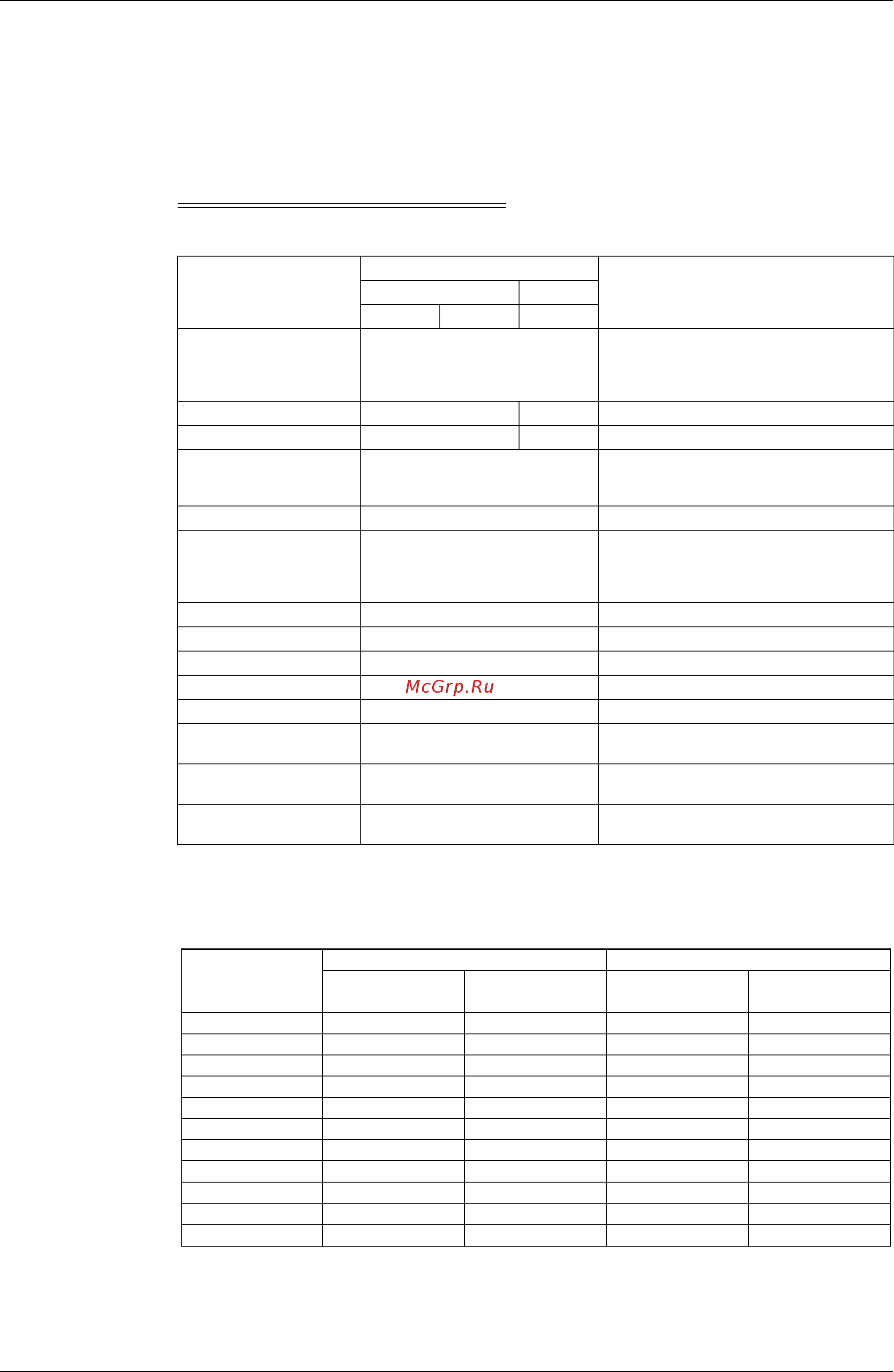 Daikin FXAQ20MAVET [244/264] Service tools