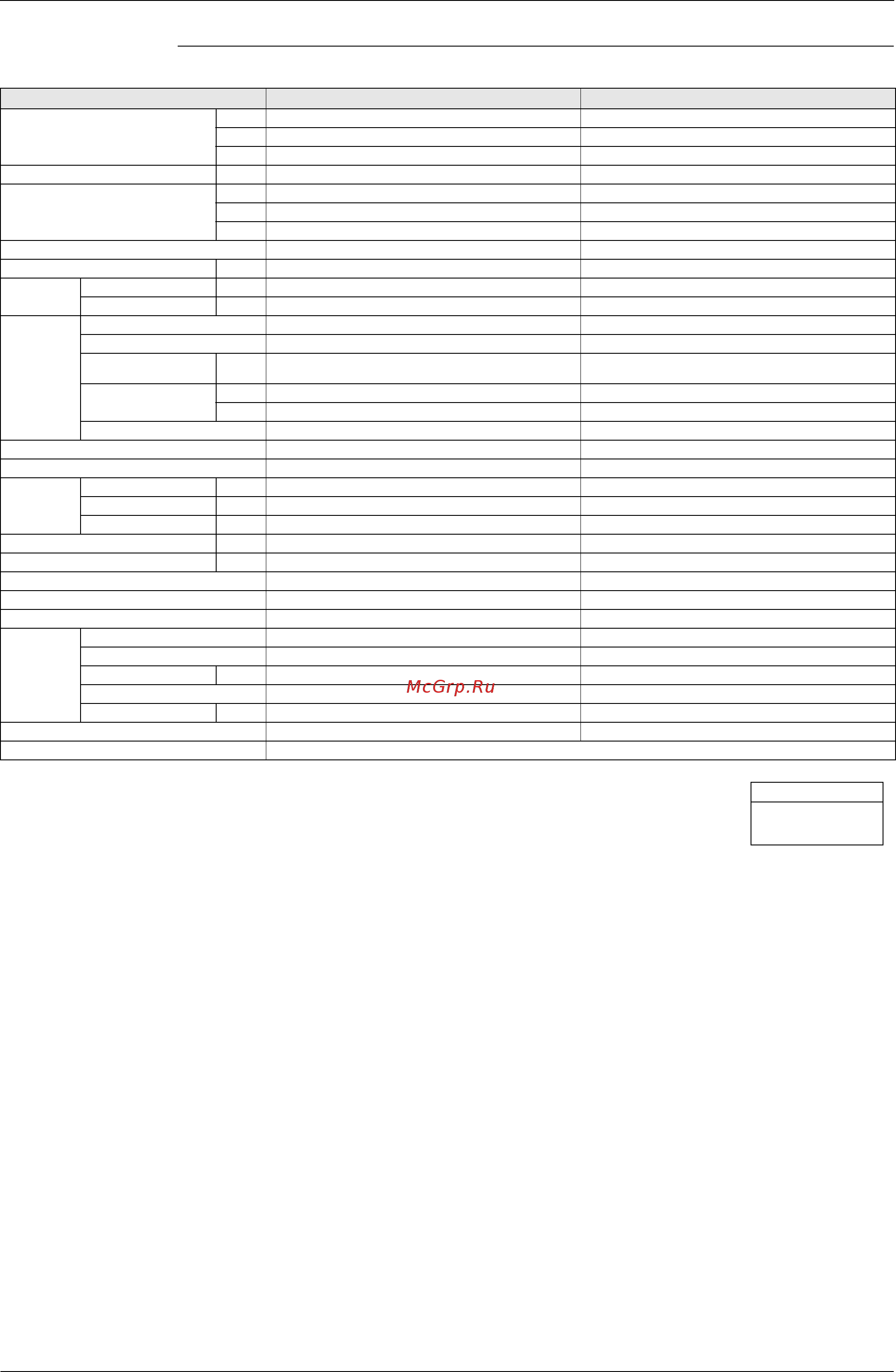 Daikin FXAQ50MAVET [25/264] 600 ceiling mounted cassette type multi flow