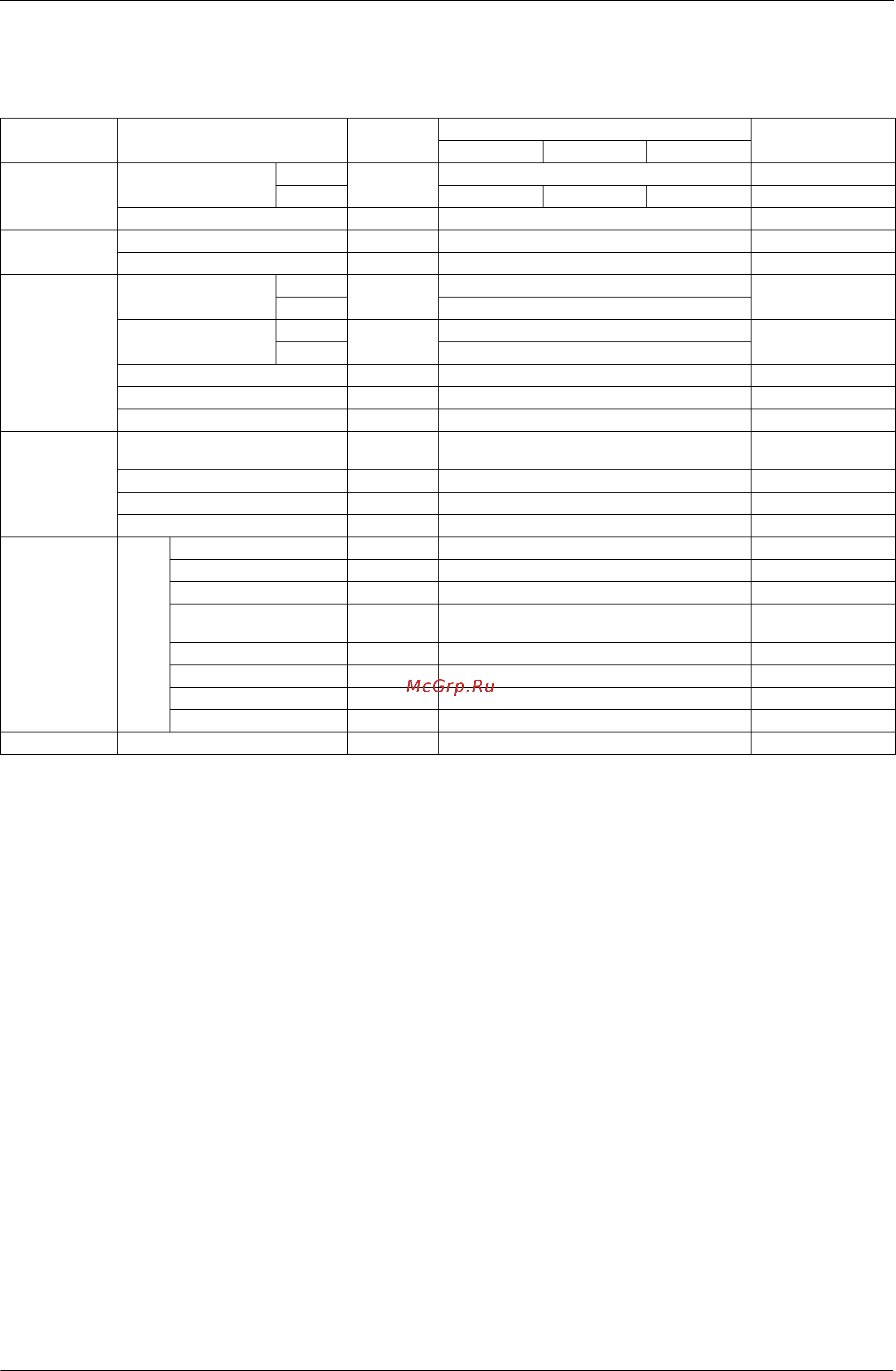 Daikin FXAQ63MAVE [45/264] List of electrical and functional parts