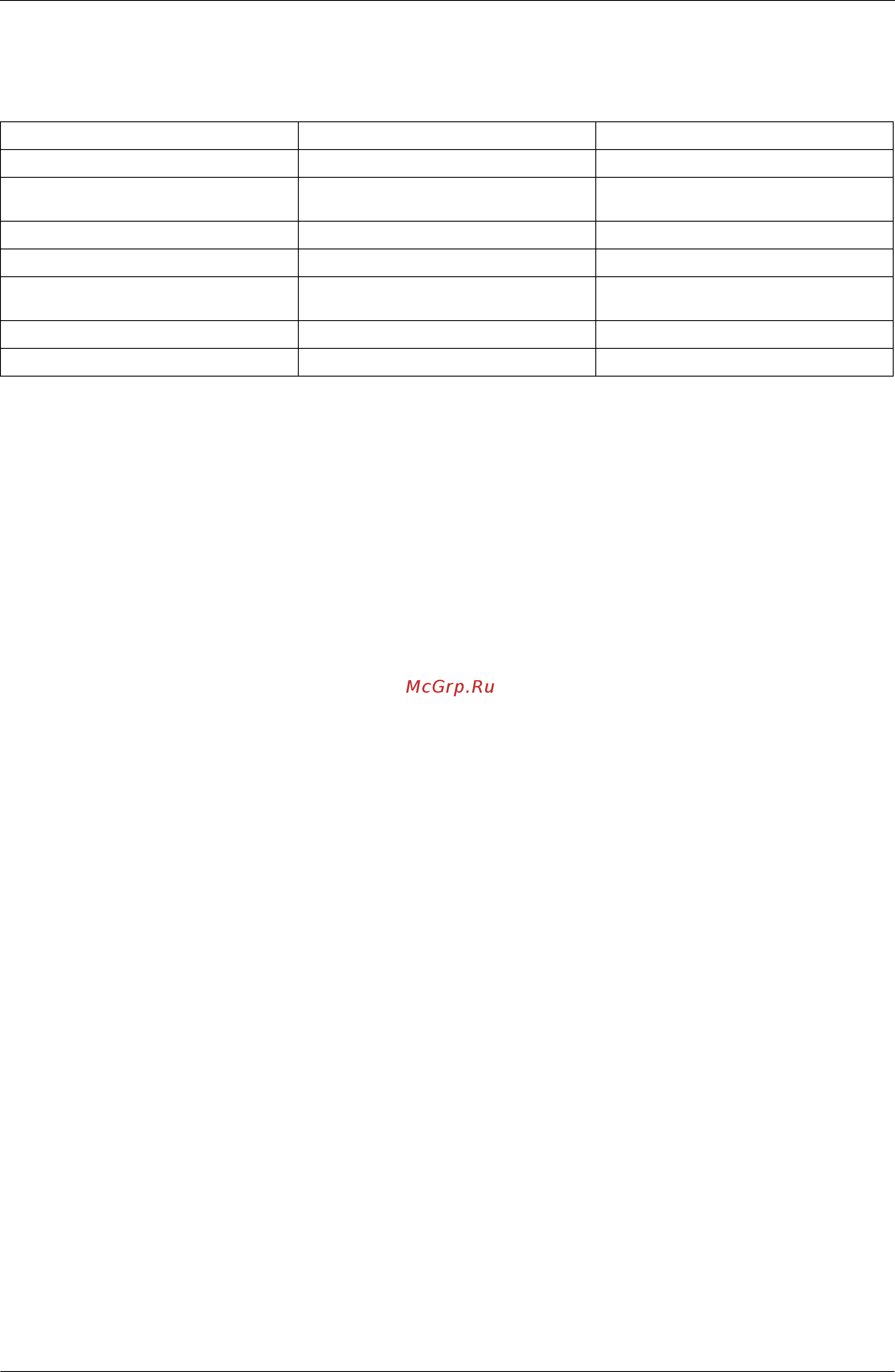 Daikin FXAQ50MV1 [61/264] Restart standby