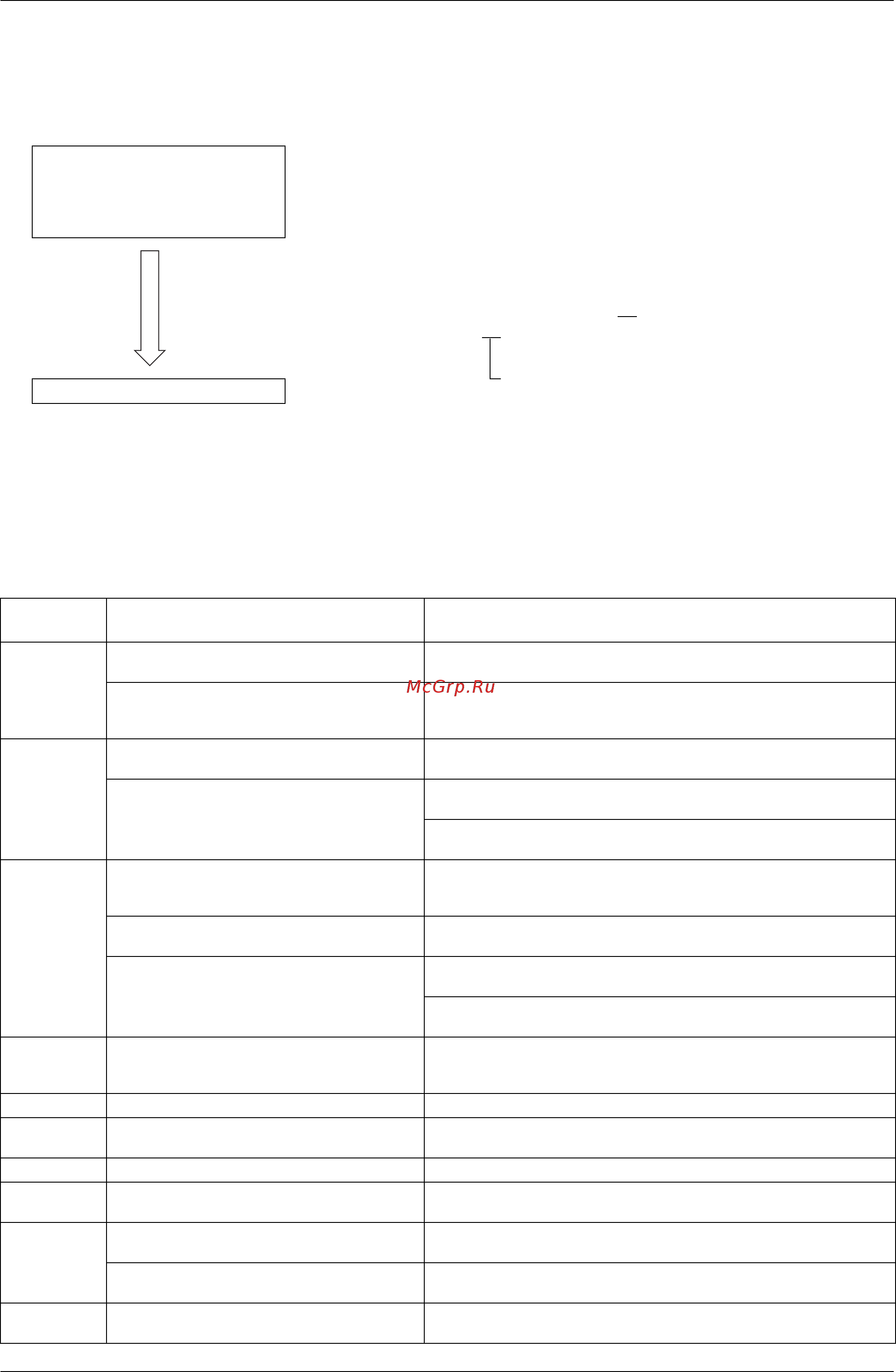 Daikin FXCQ32M8V3B [78/264] Check operation