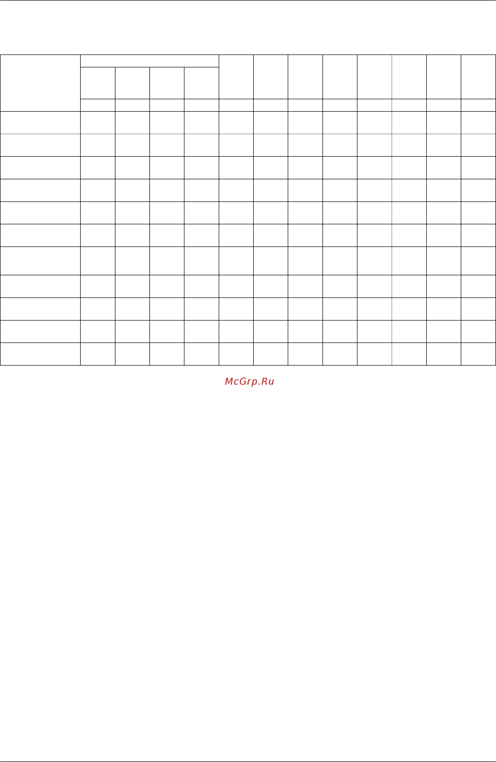 Daikin FXAQ40MV1 [86/264] Applicable range of field setting
