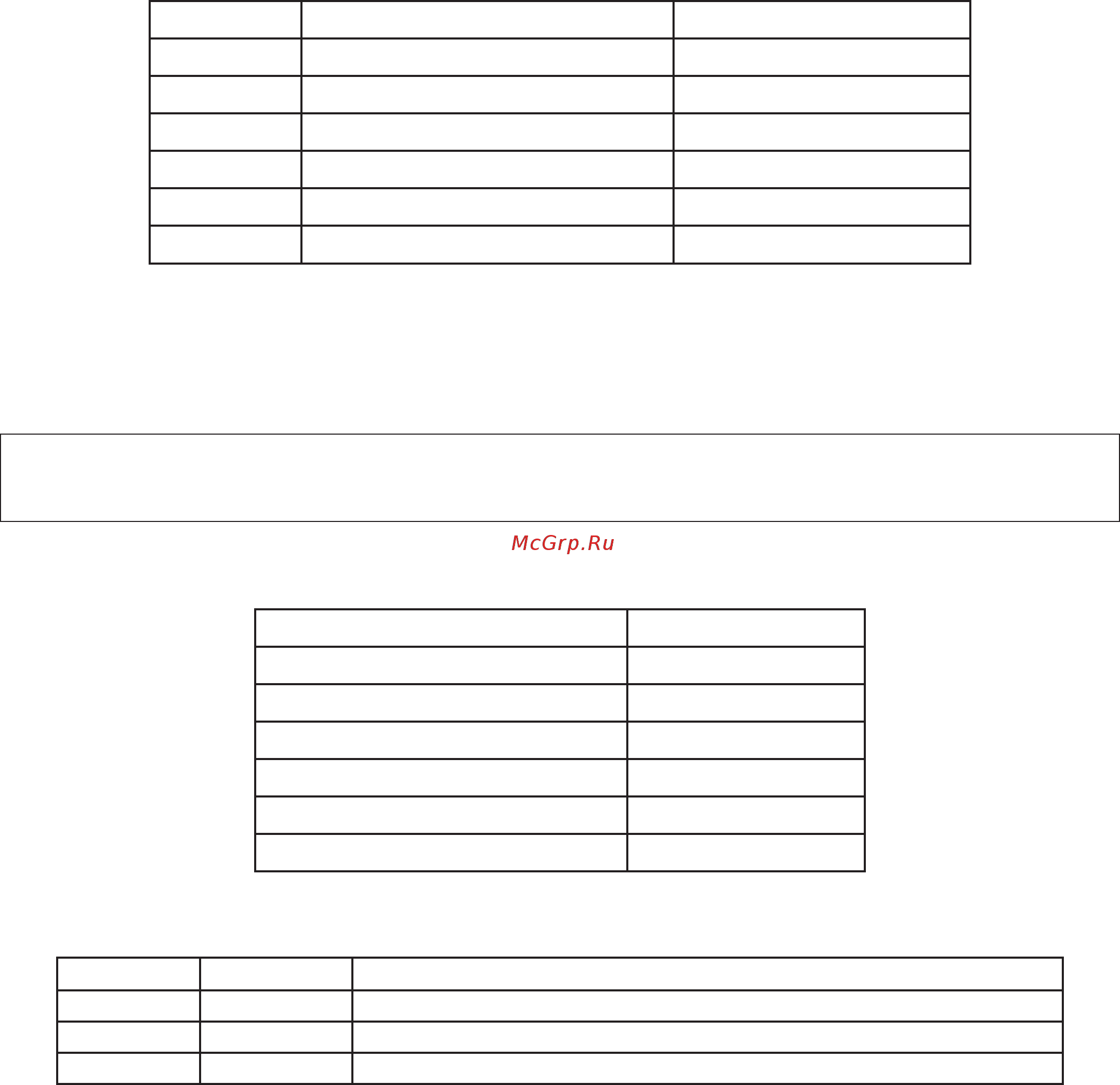 Griven MOLED GRAPHIC 20 [20/44] Impostazione modo dmx al4368