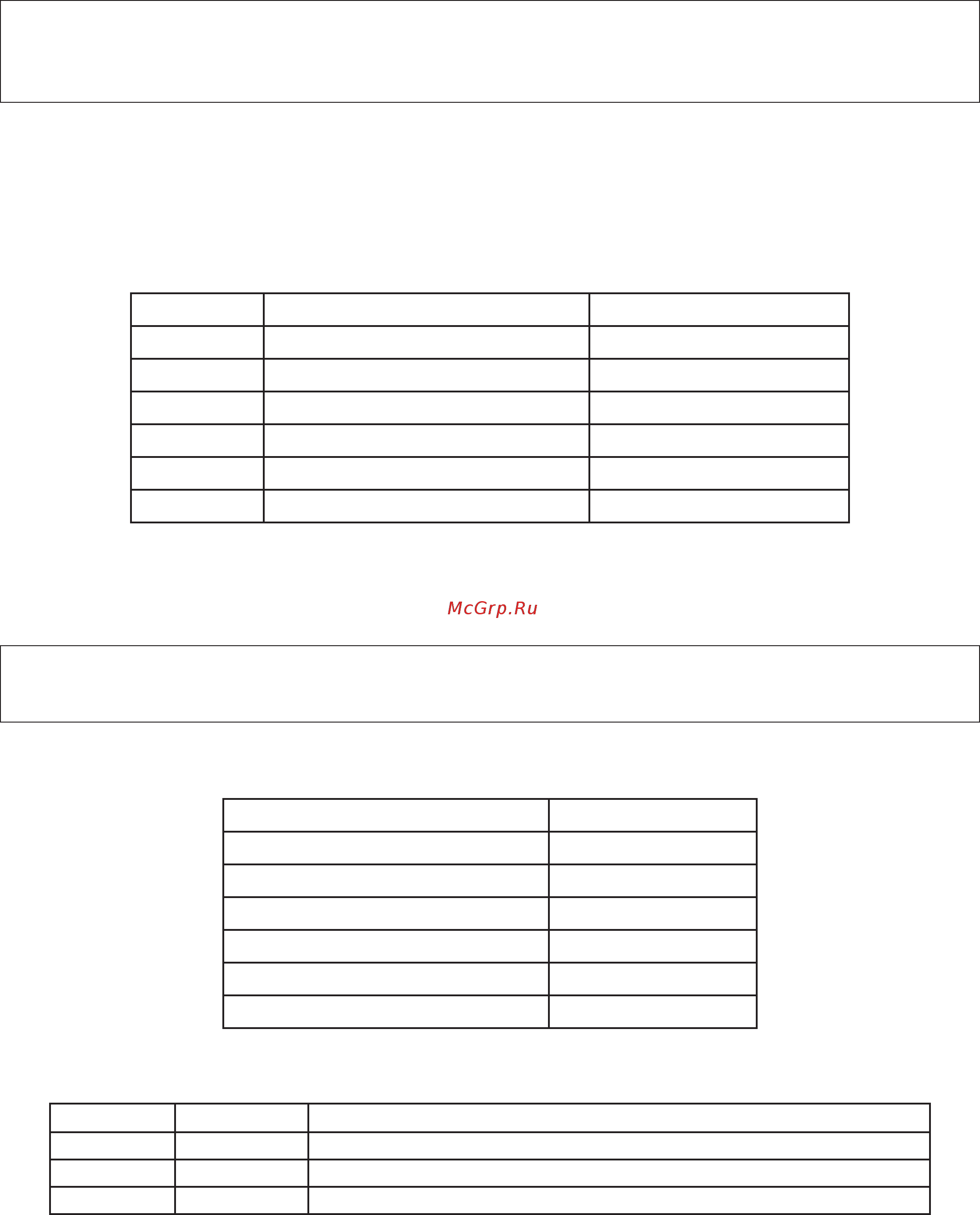 Griven MOLED GRAPHIC 20 [39/44] Attention