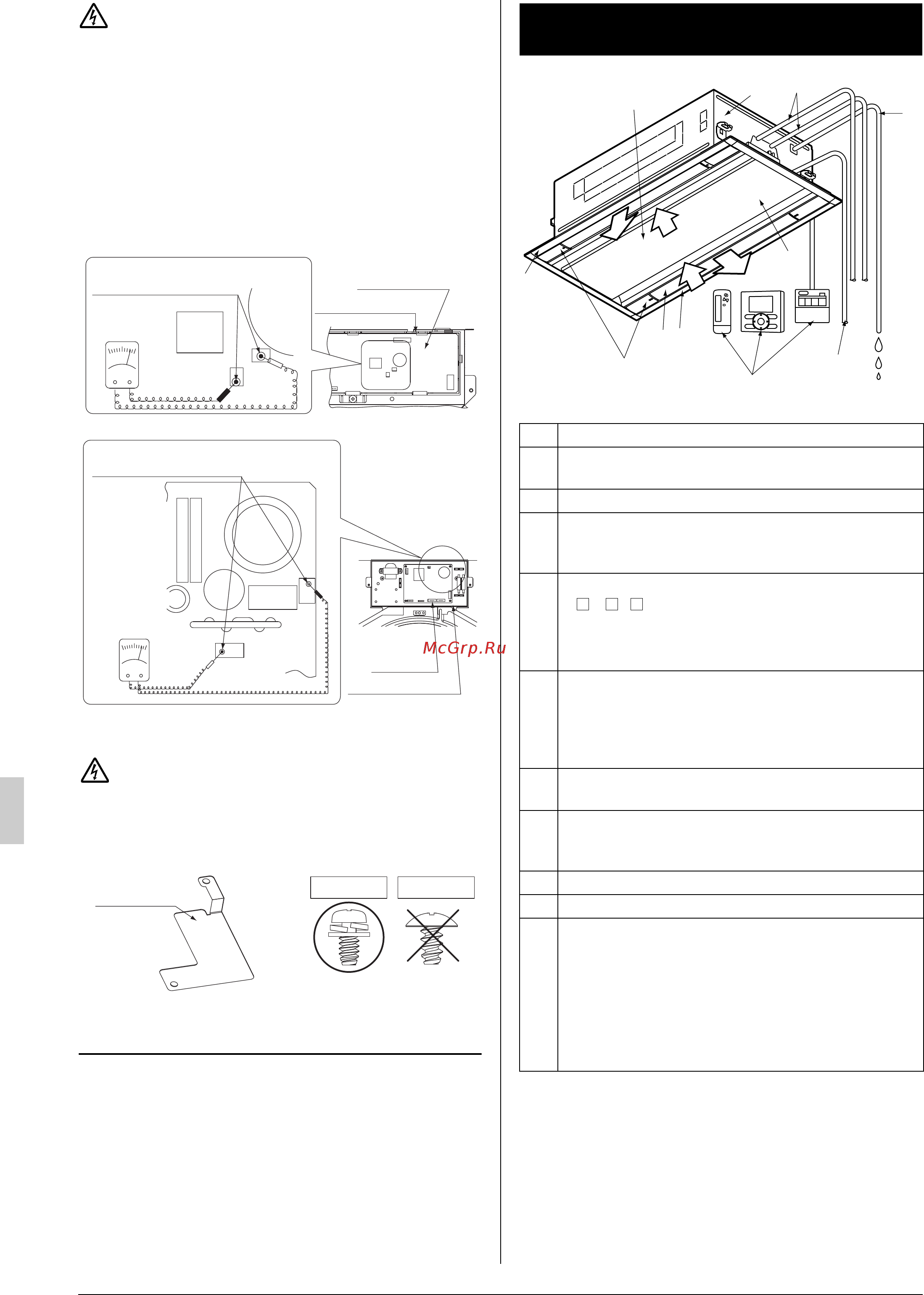 Daikin FXCQ125AVEB [6/9] Наименования и функции компонентов