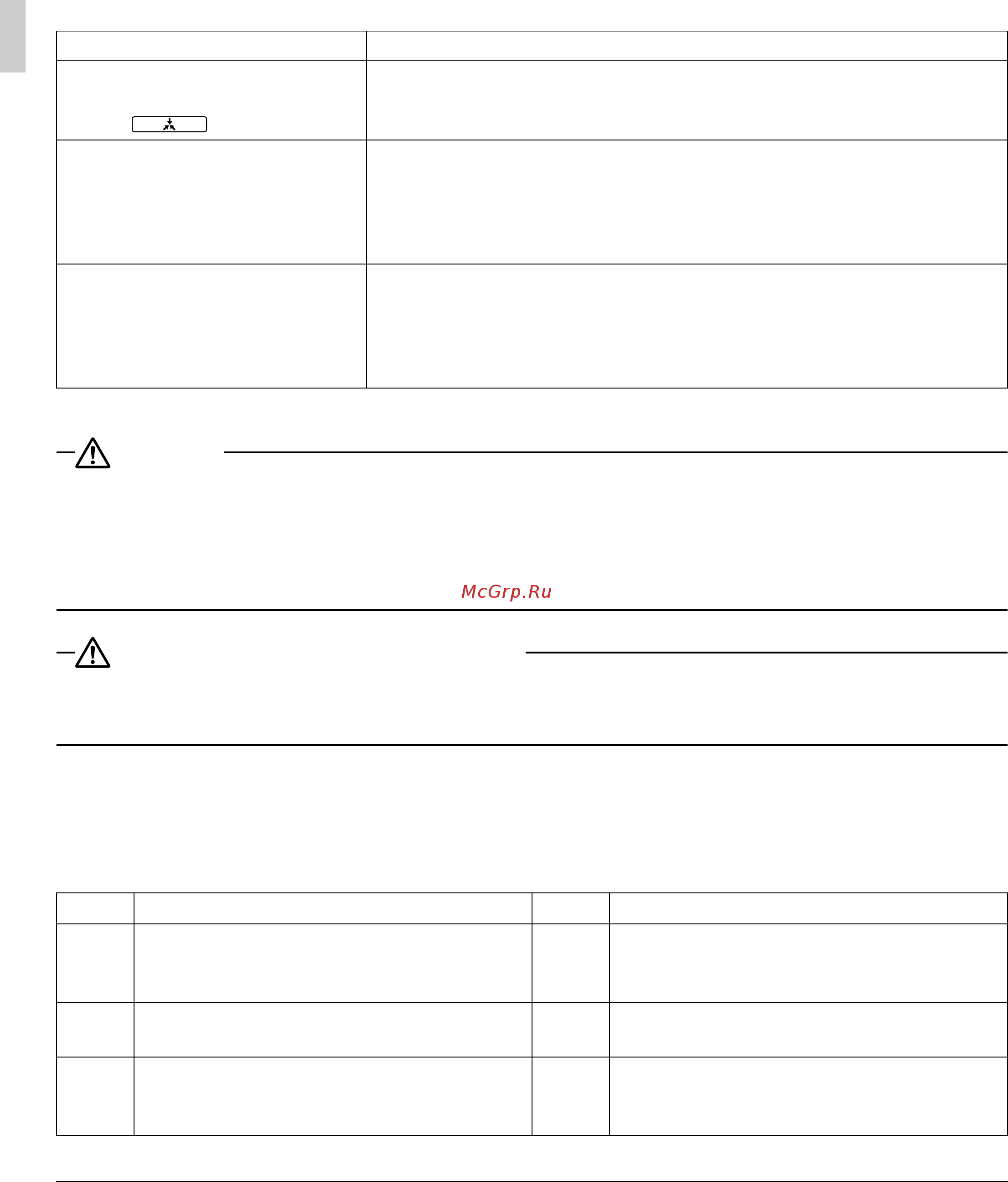 Daikin FXCQ125AVEB [28/30] Wiring diagram