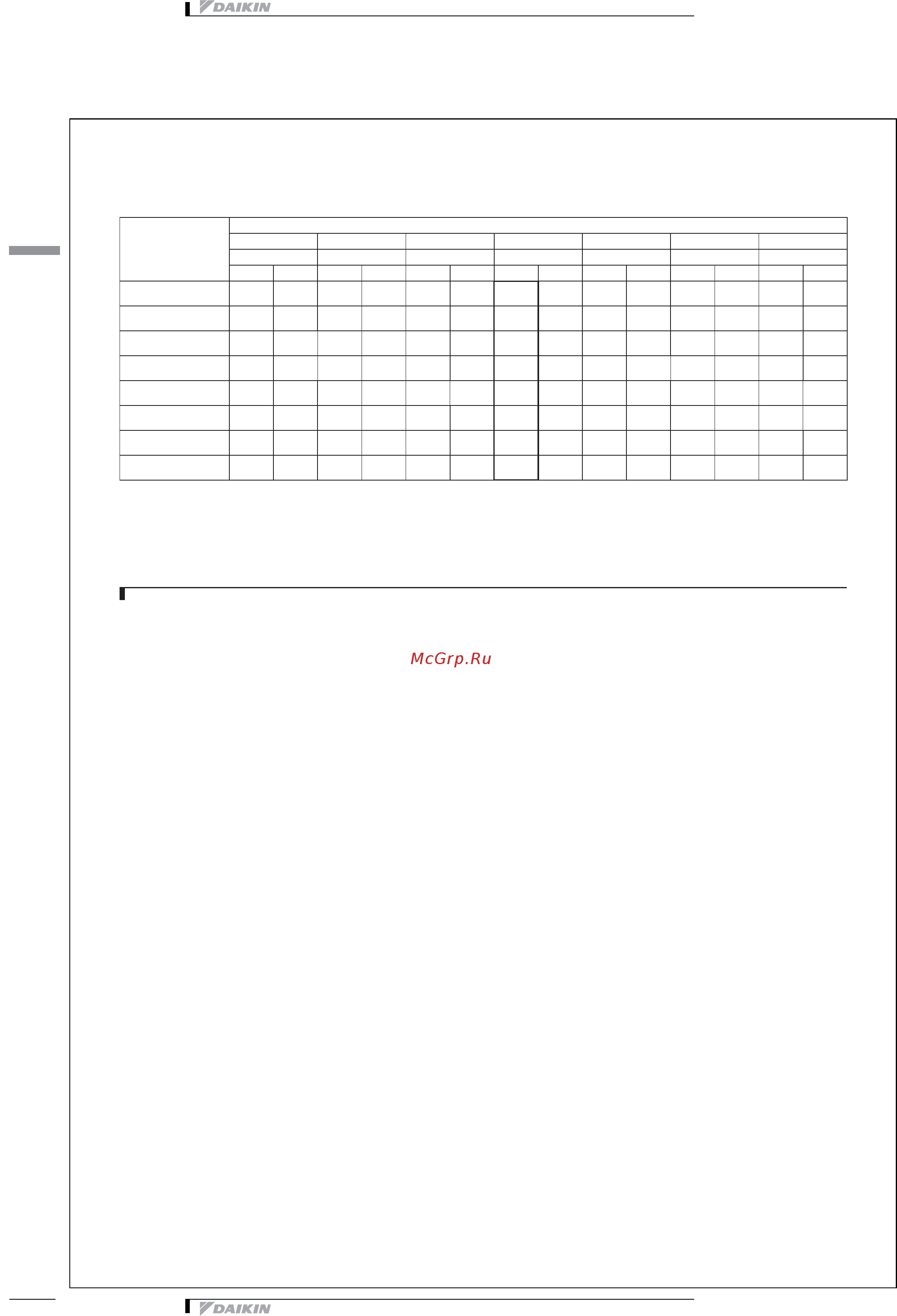 Daikin FXCQ63AVEB [10/19] Vrv systems fxcq a 8