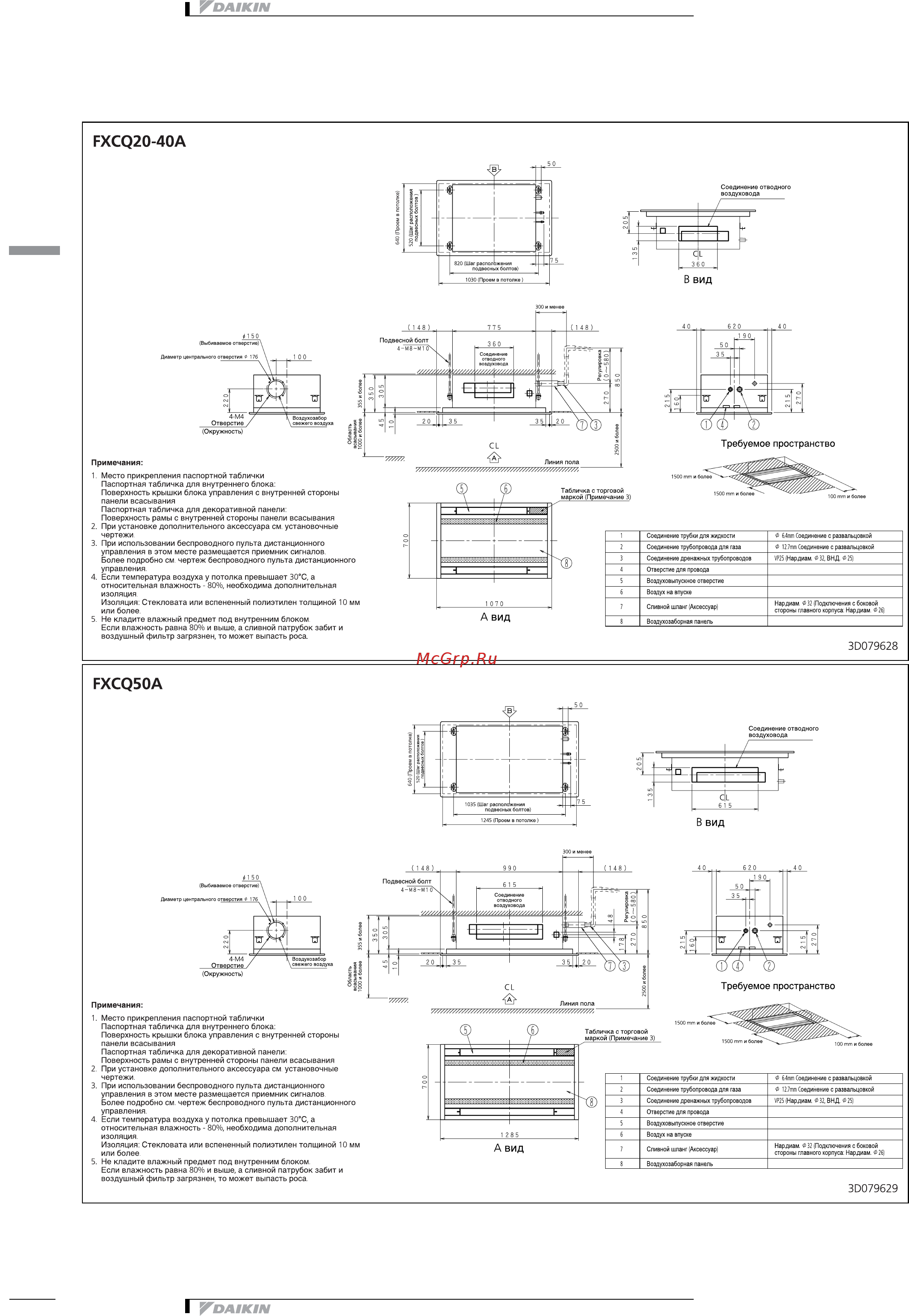 Daikin FXCQ63AVEB [12/19] 1 размерные чертежи