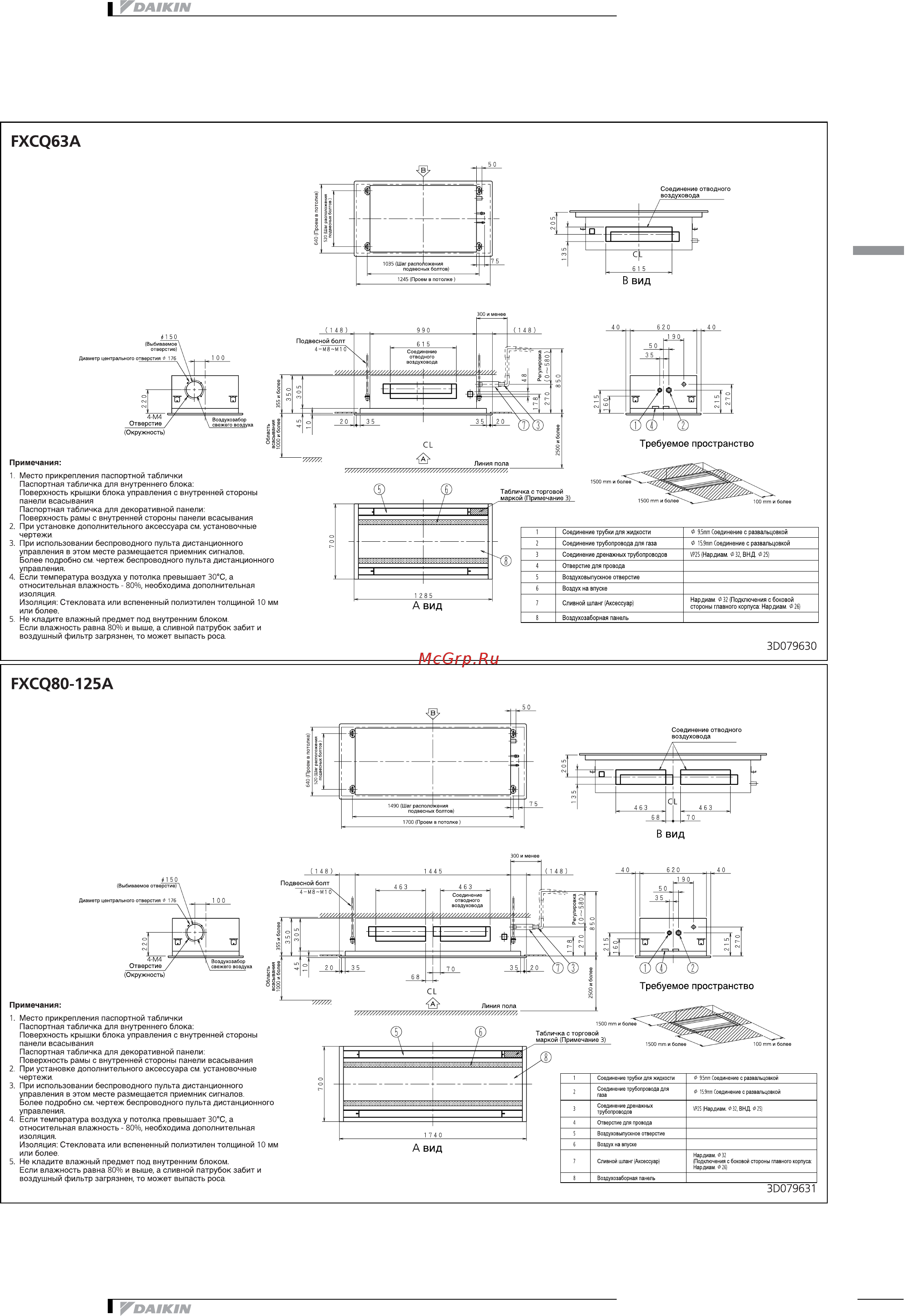 Daikin FXCQ63AVEB [13/19] Размерные чертежи