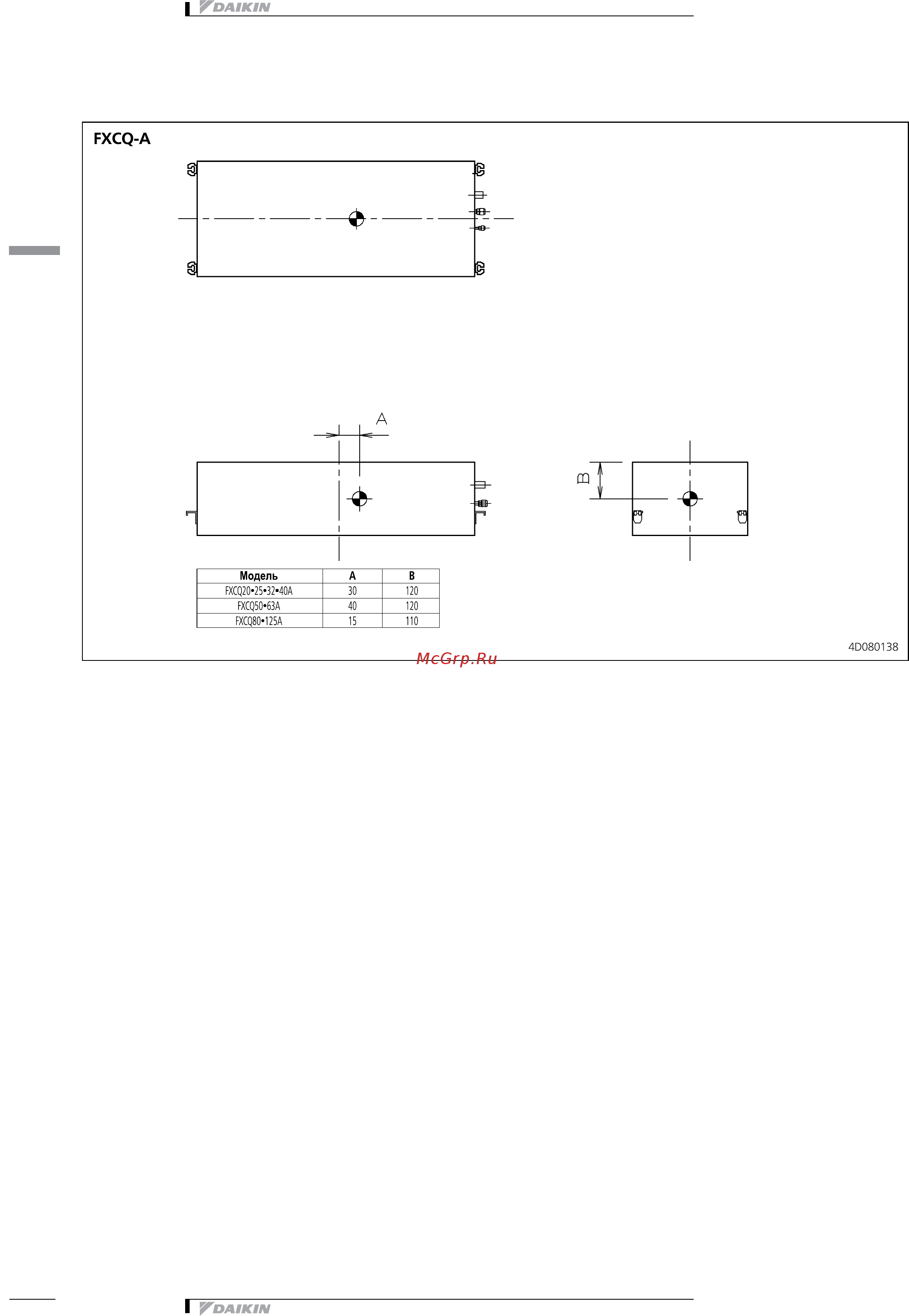 Daikin FXCQ63AVEB [14/19] 1 центр тяжести