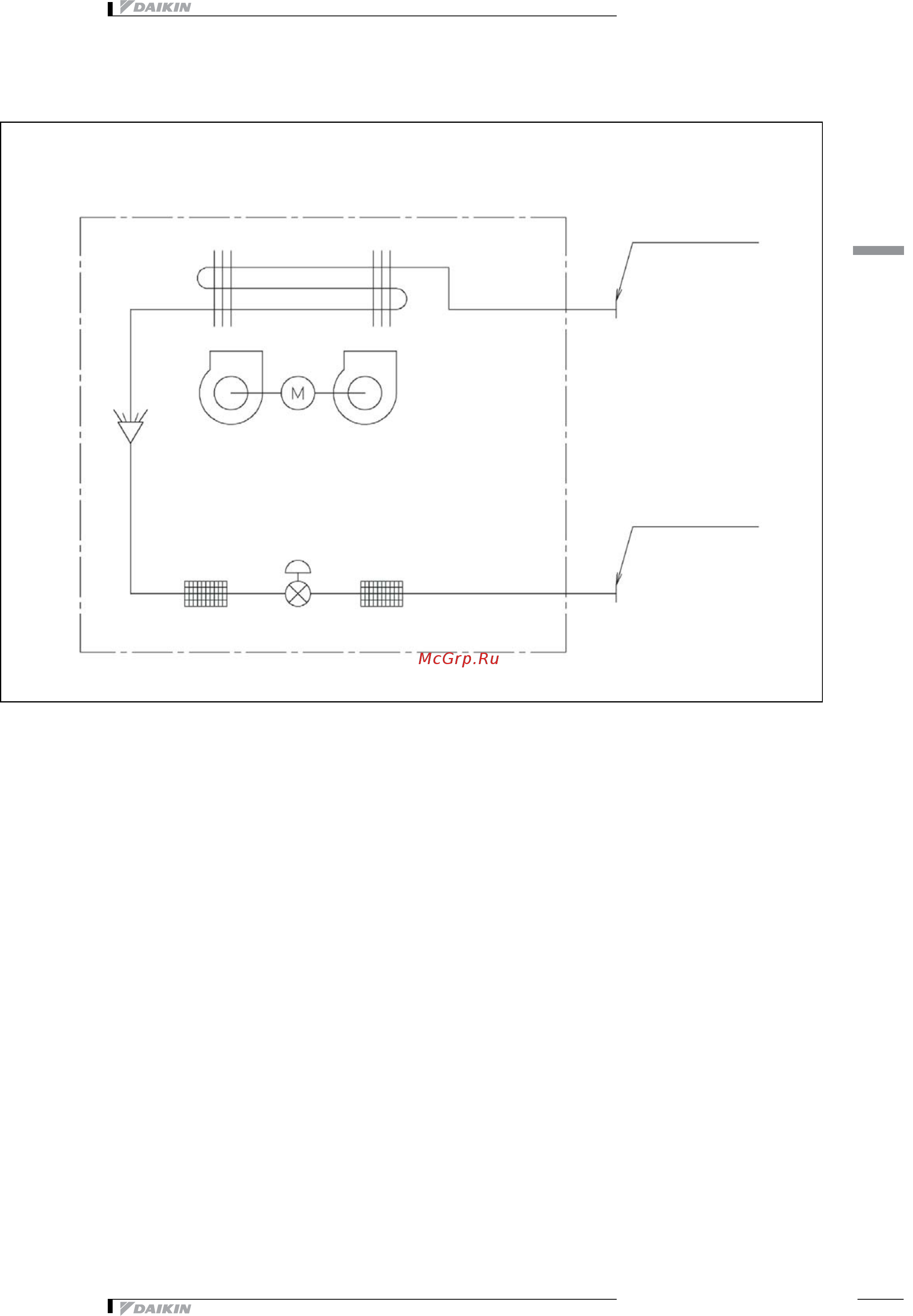 Daikin FXCQ63AVEB [15/19] 1 схемы трубопроводов