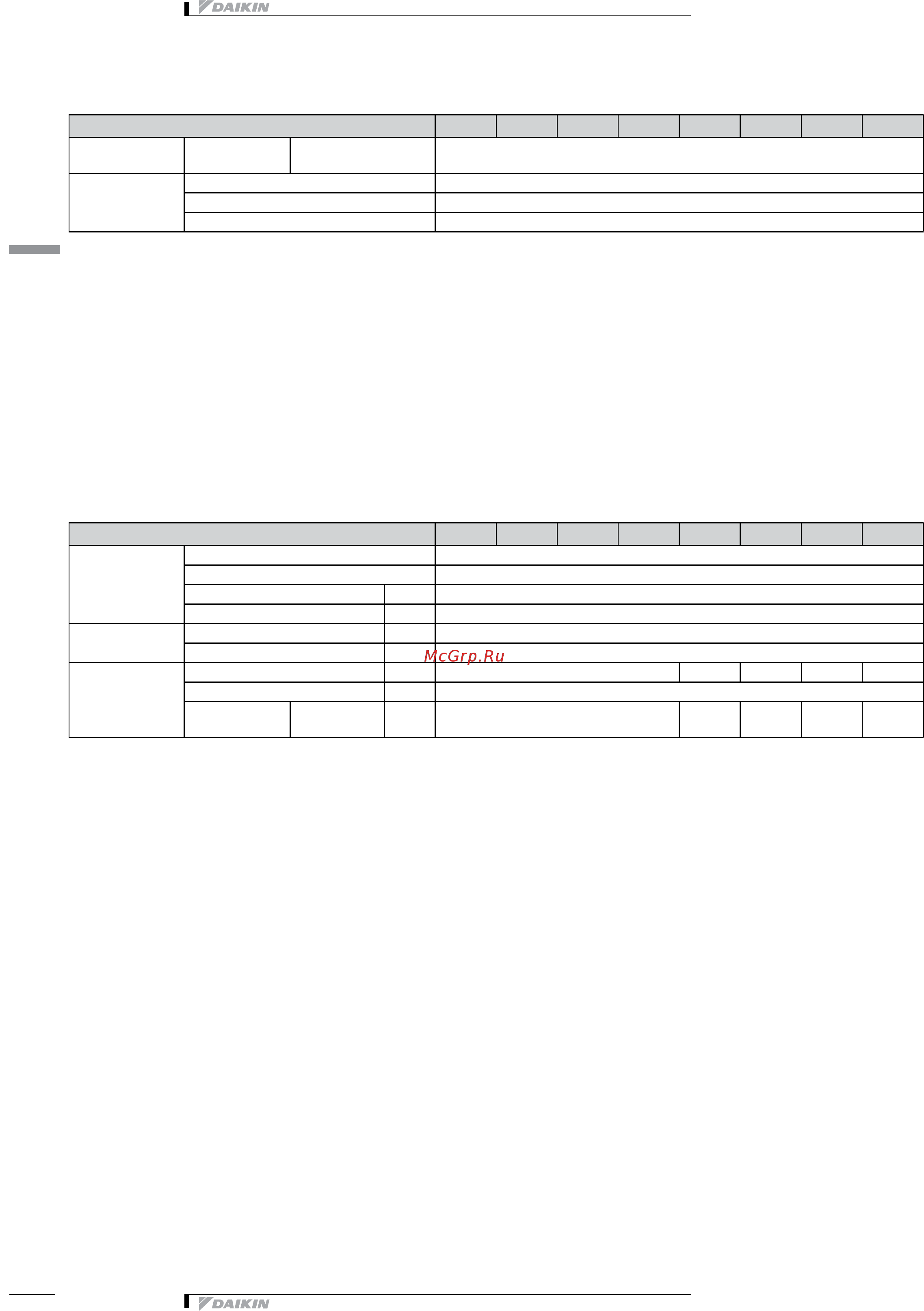 Daikin FXCQ63AVEB [6/19] Внутренний блок fxcq a