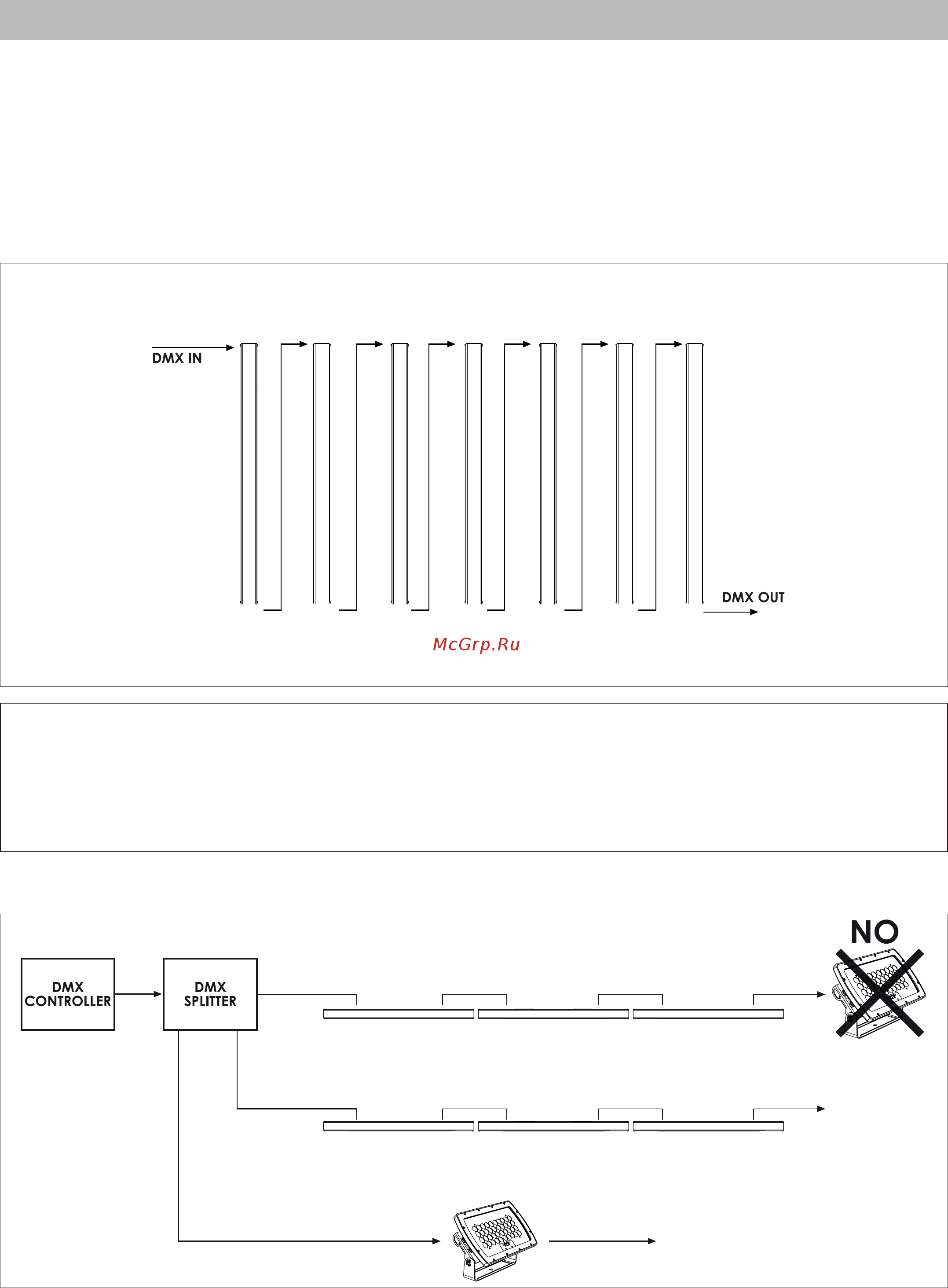 Griven GRAPH-i-LINE 20 [22/28] Use of the unit